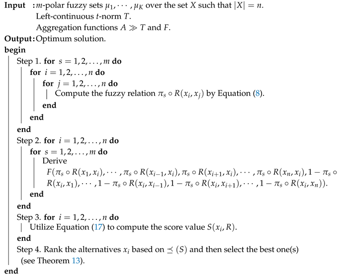 Symmetry 13 00051 i002 Symmetry 13 00051 i002