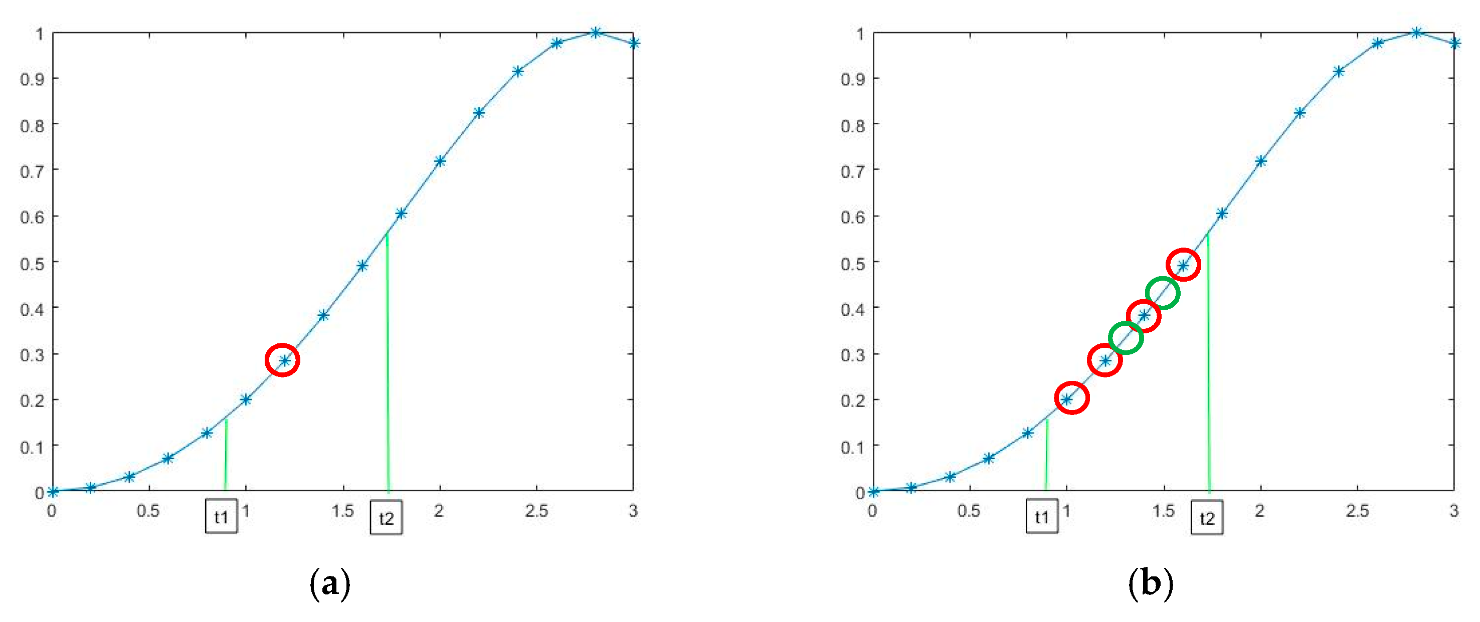 Symmetry 13 00052 g001 Symmetry 13 00052 g001