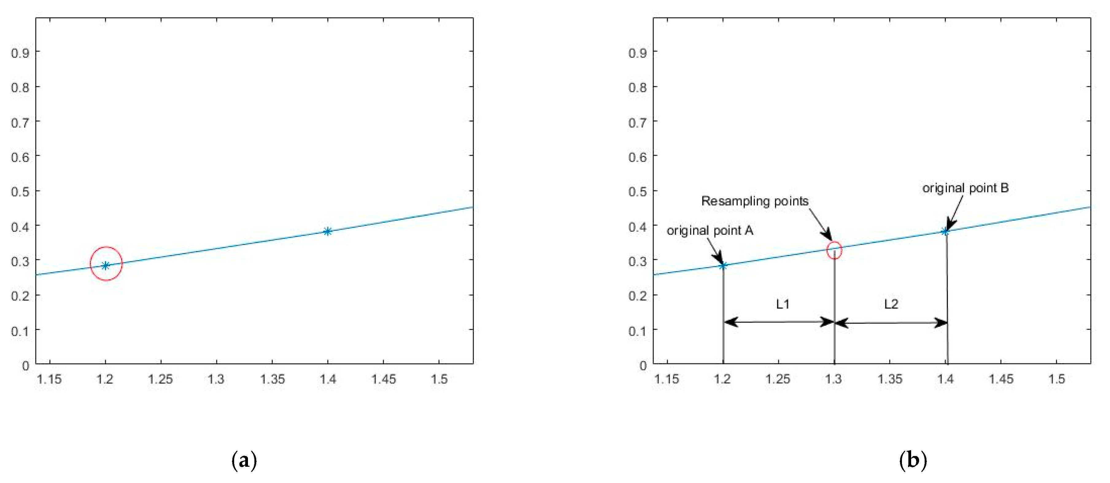 Symmetry 13 00052 g002 Symmetry 13 00052 g002