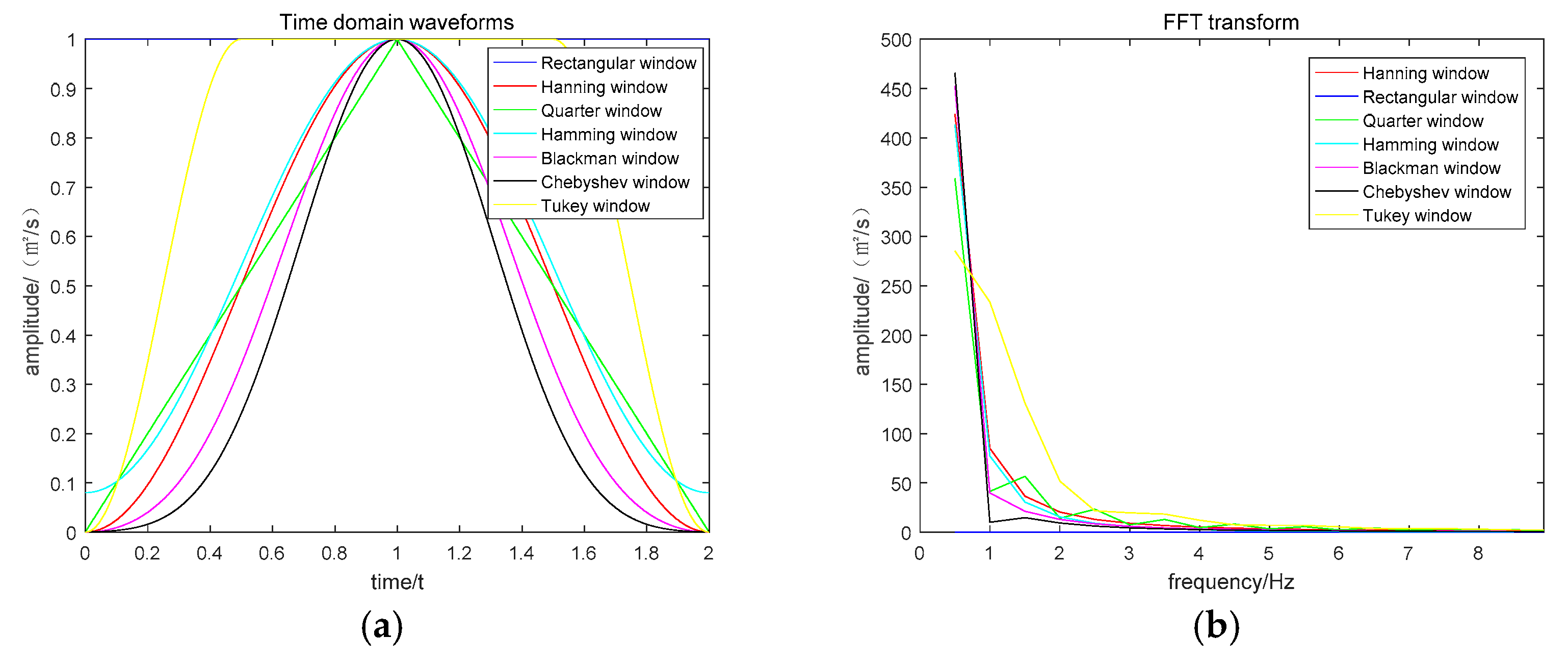 Symmetry 13 00052 g003 Symmetry 13 00052 g003