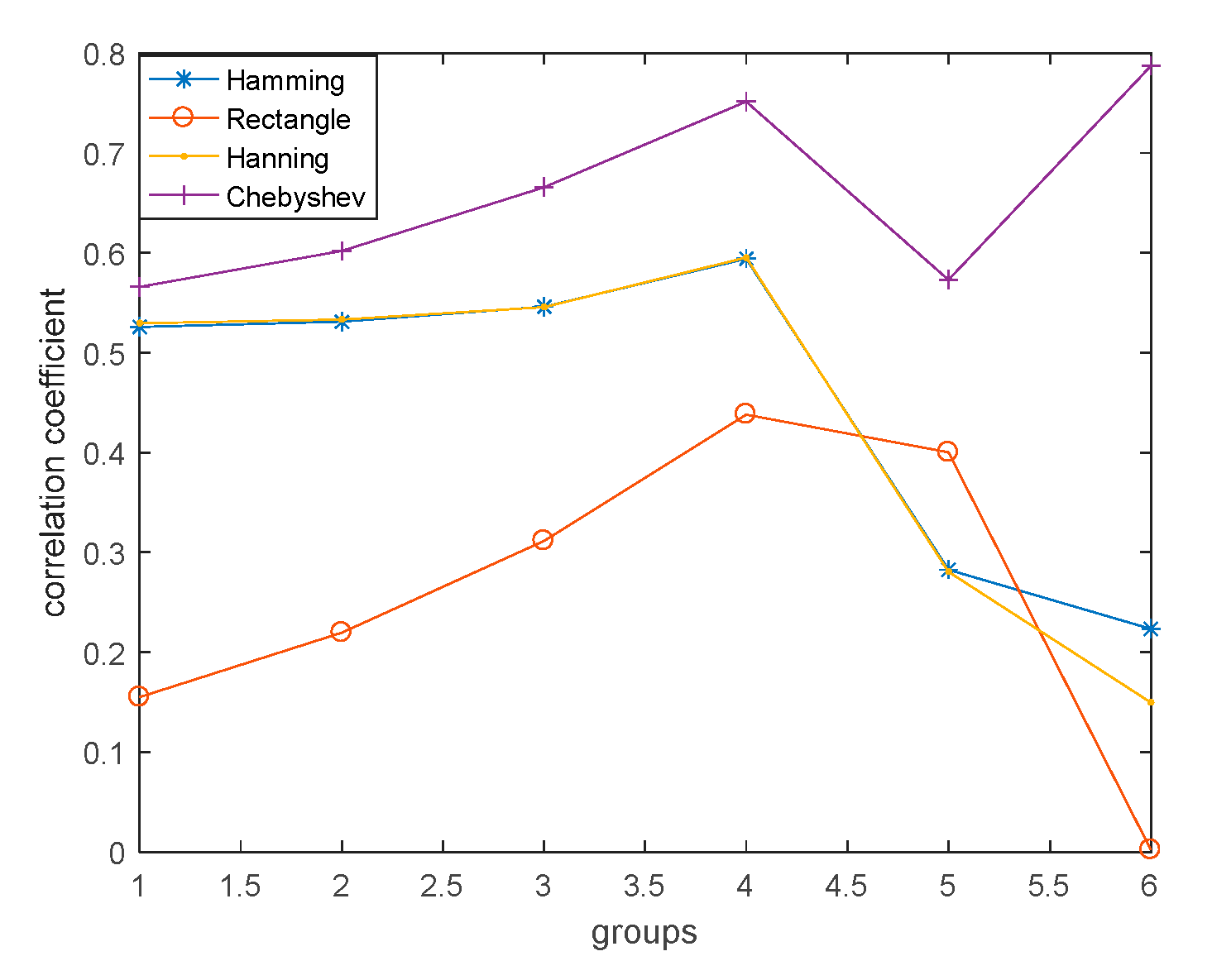 Symmetry 13 00052 g004 Symmetry 13 00052 g004