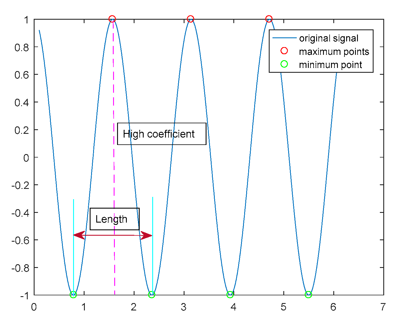 Symmetry 13 00052 g006 Symmetry 13 00052 g006