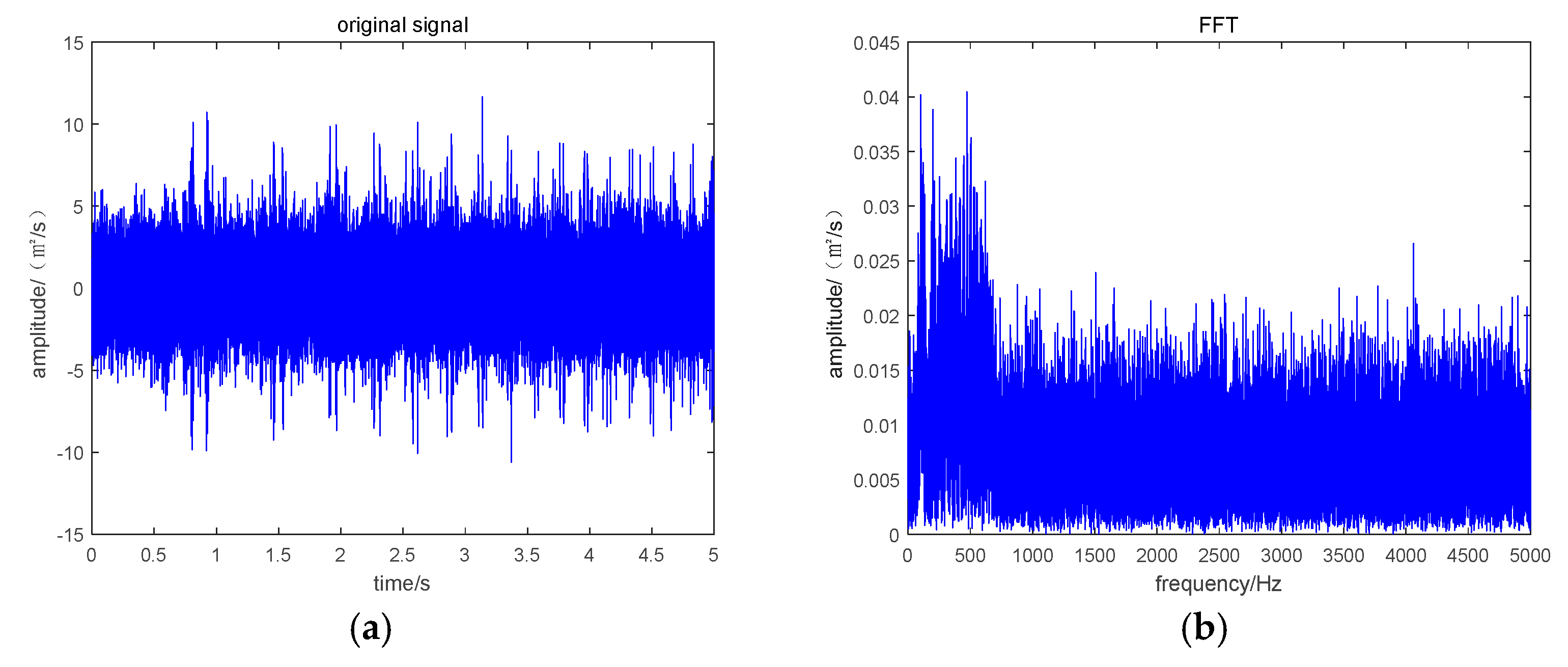 Symmetry 13 00052 g007 Symmetry 13 00052 g007
