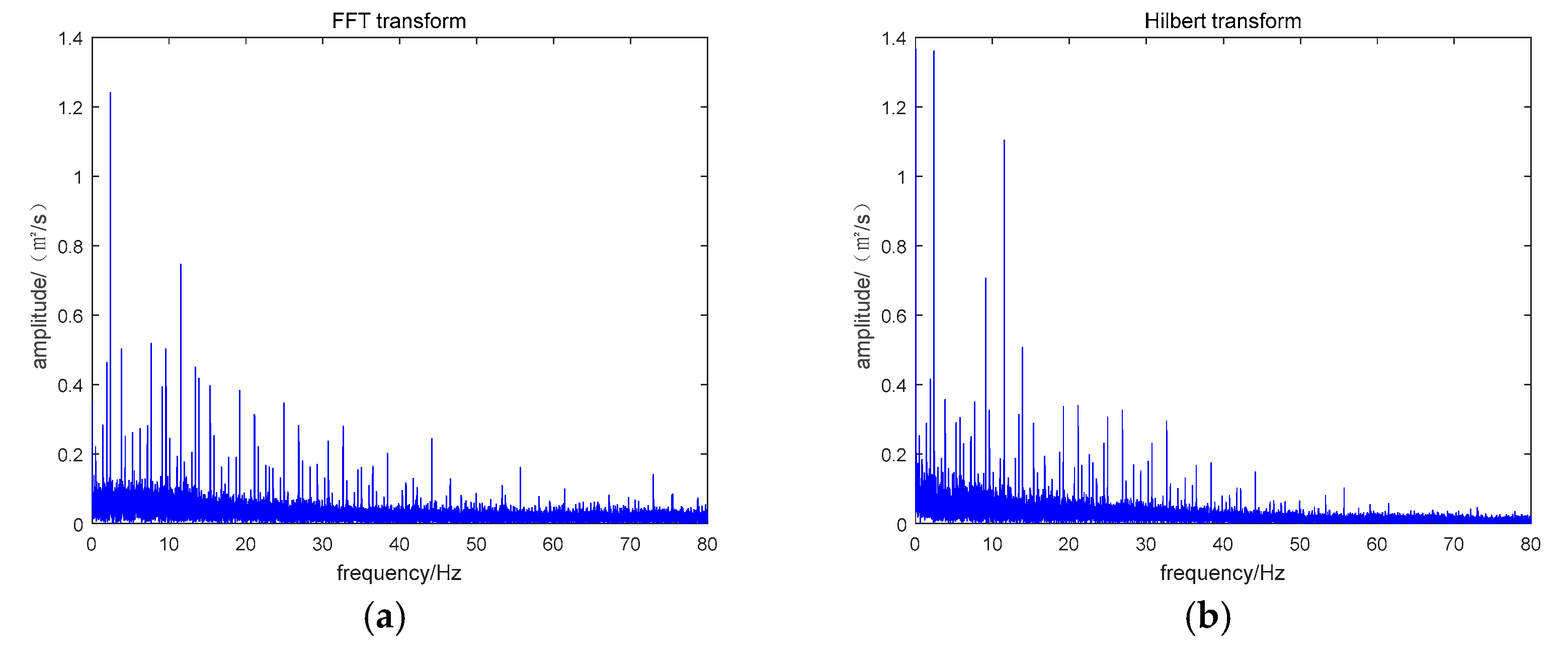 Symmetry 13 00052 g011a Symmetry 13 00052 g011a