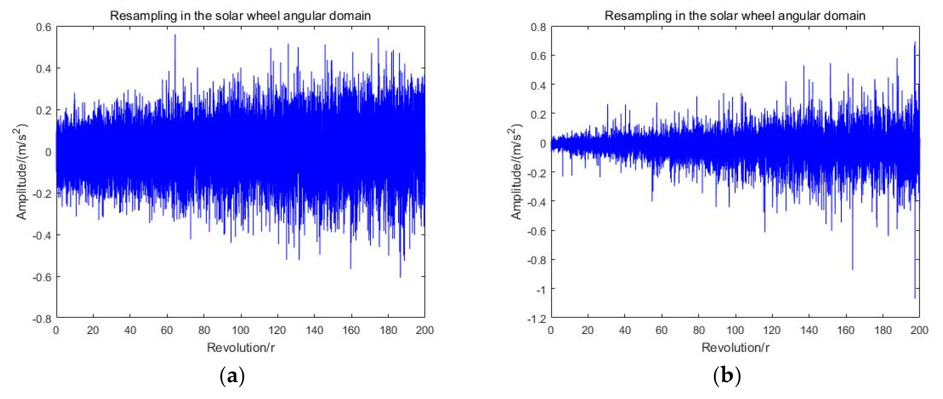Symmetry 13 00052 g016 Symmetry 13 00052 g016