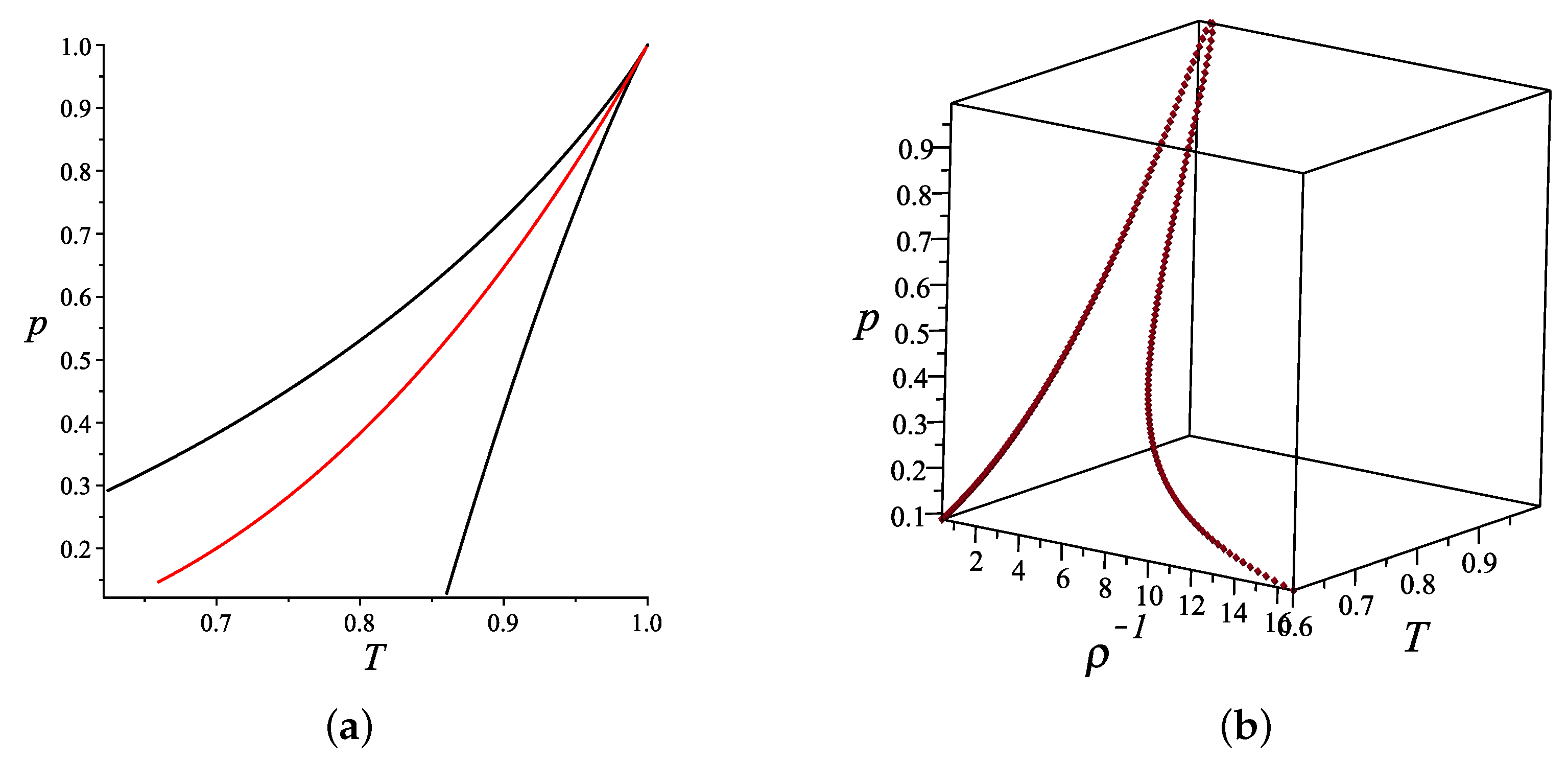 Symmetry 13 00054 g001