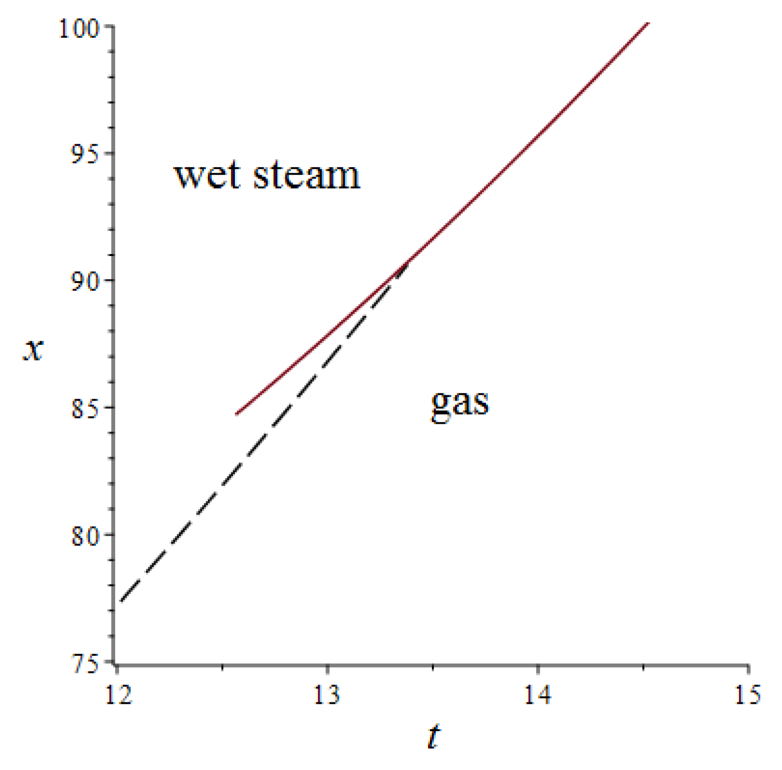 Symmetry 13 00054 g004