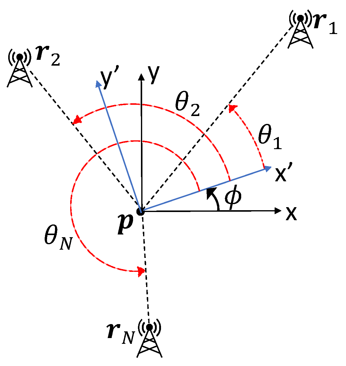Symmetry 13 00056 g001