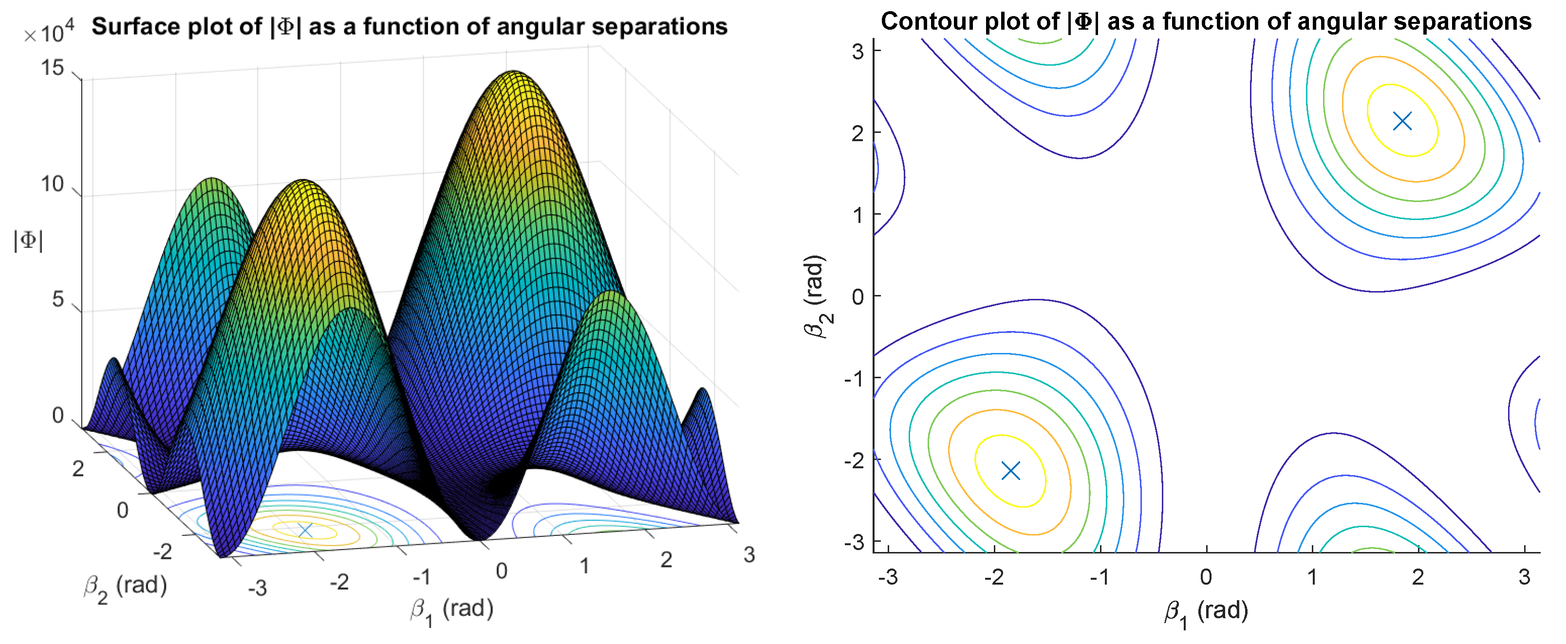 Symmetry 13 00056 g004