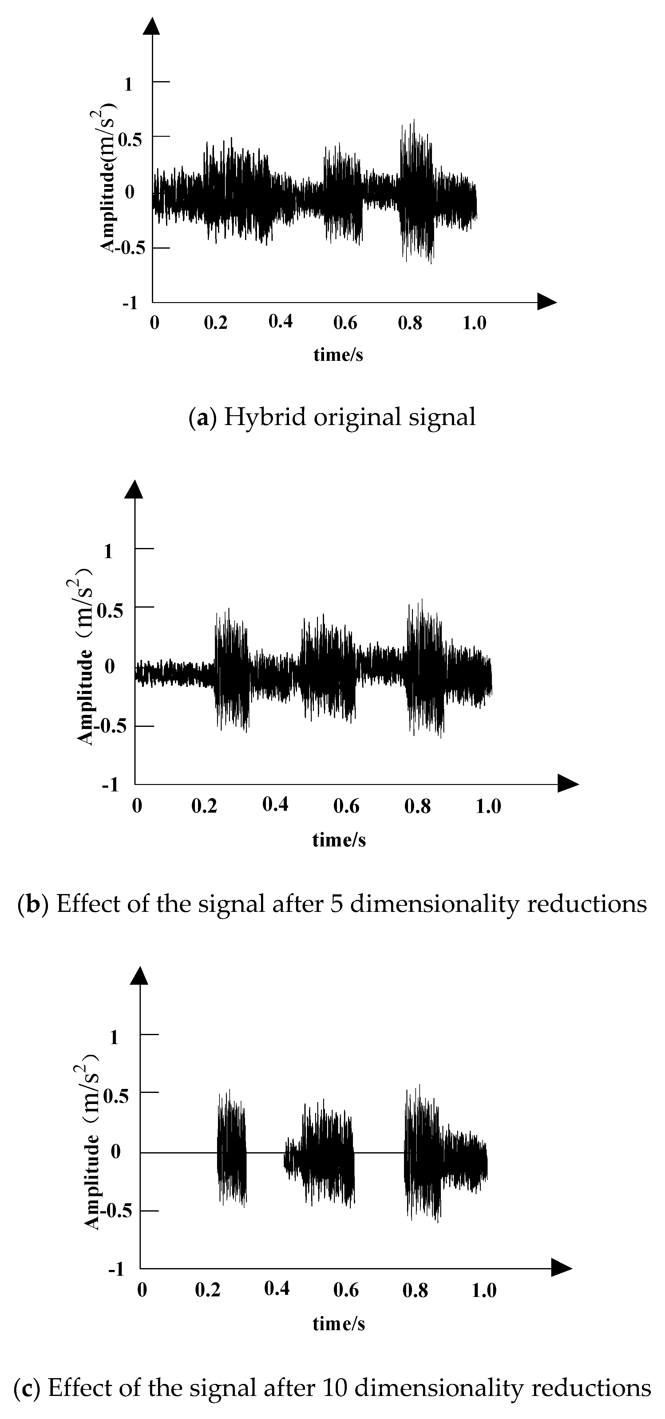 Symmetry 13 00059 g007
