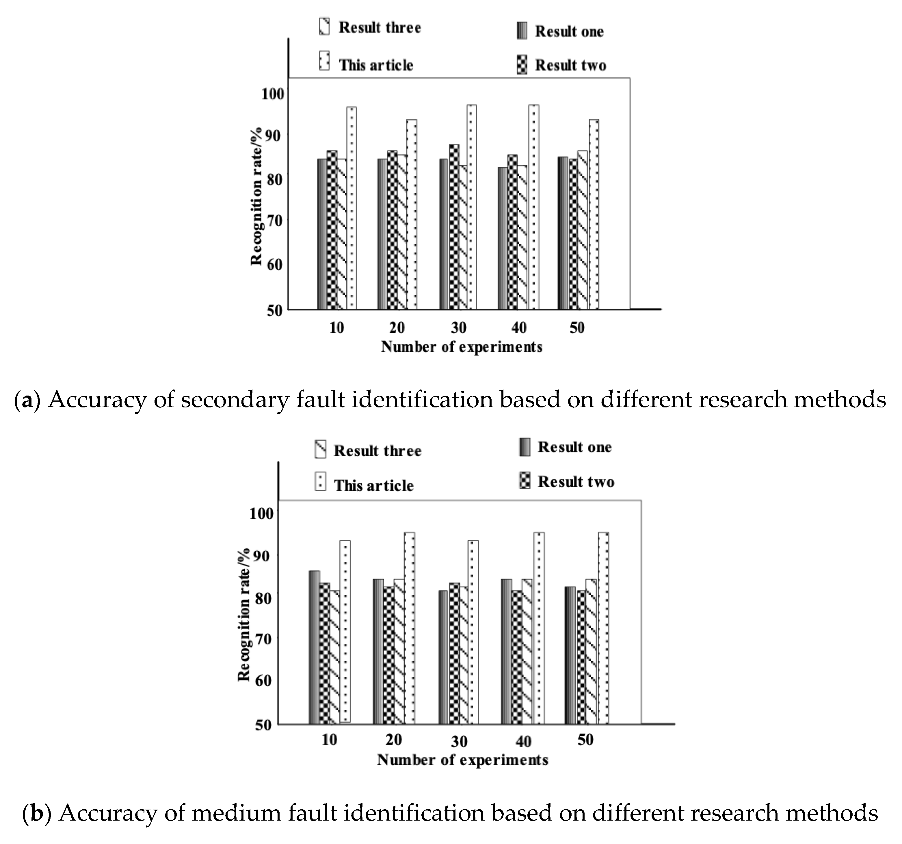 Symmetry 13 00059 g008a