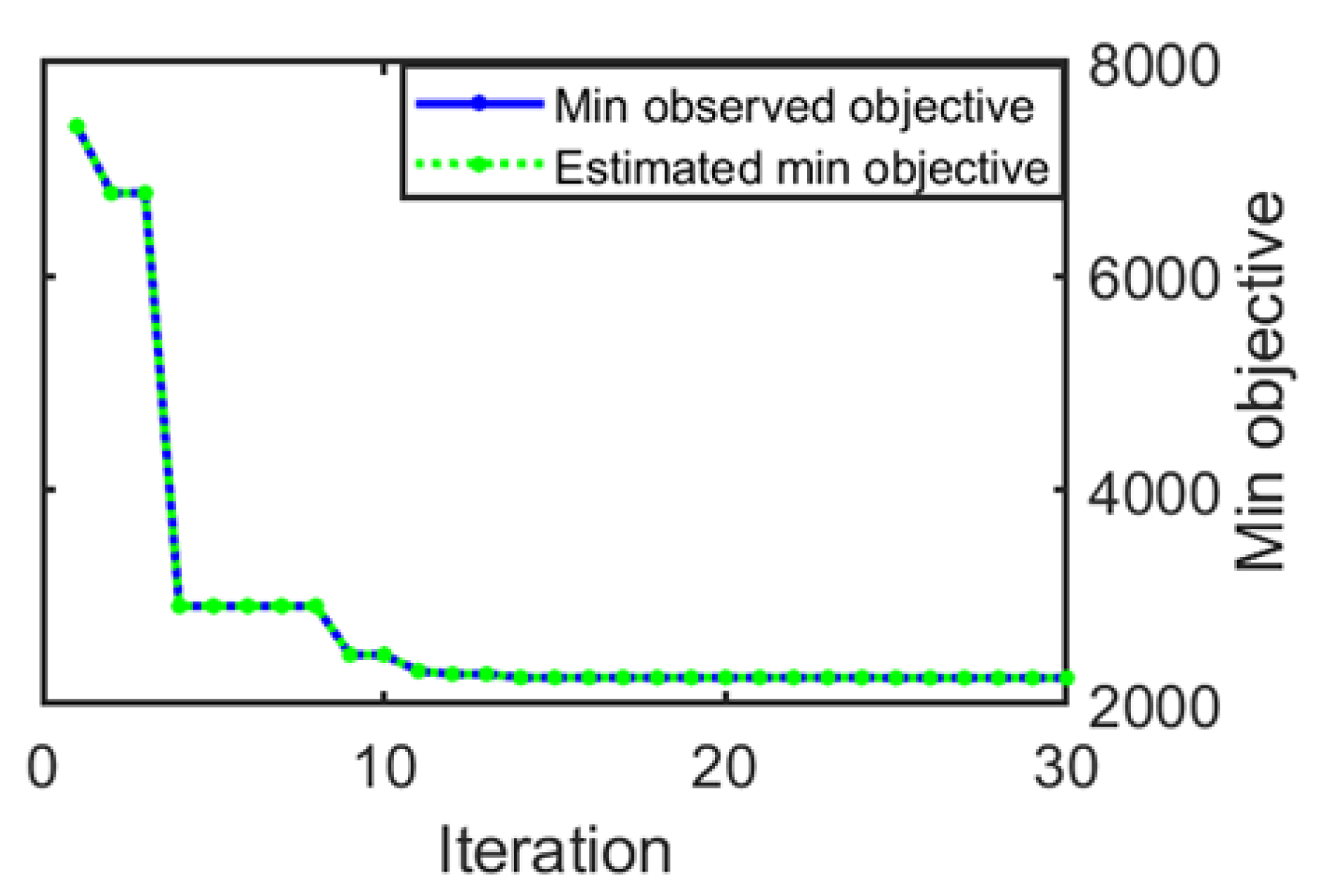 Symmetry 13 00060 g002