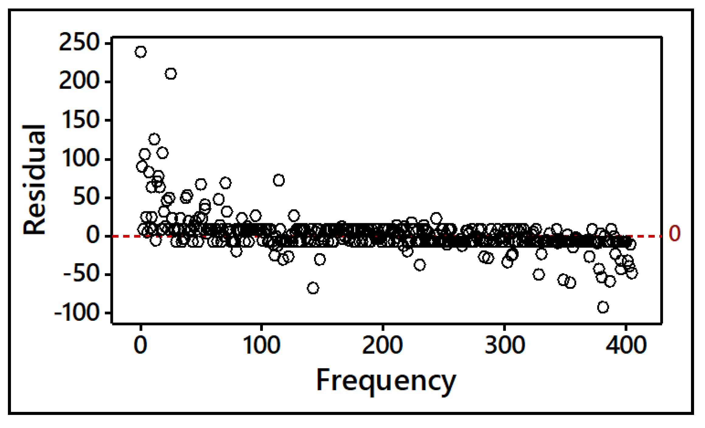 Symmetry 13 00060 g006