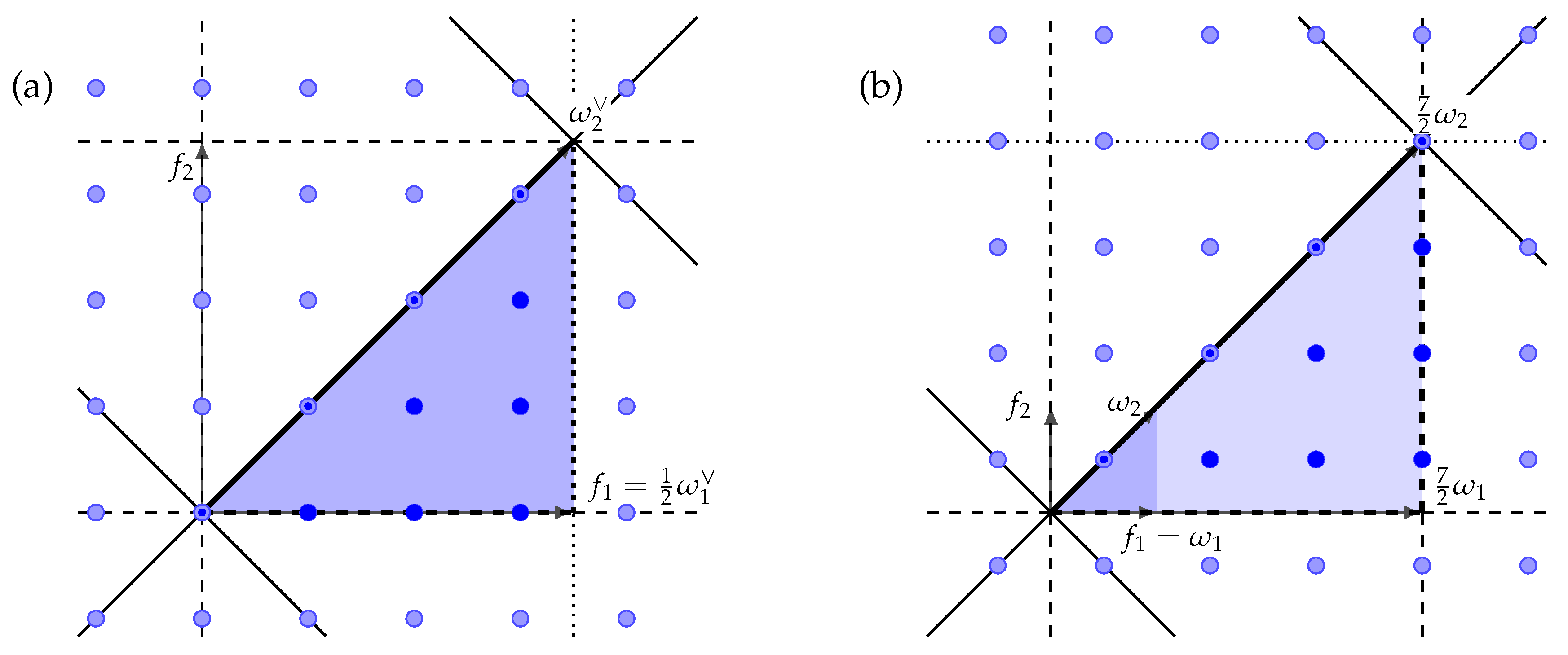 Symmetry 13 00061 g004 Symmetry 13 00061 g004