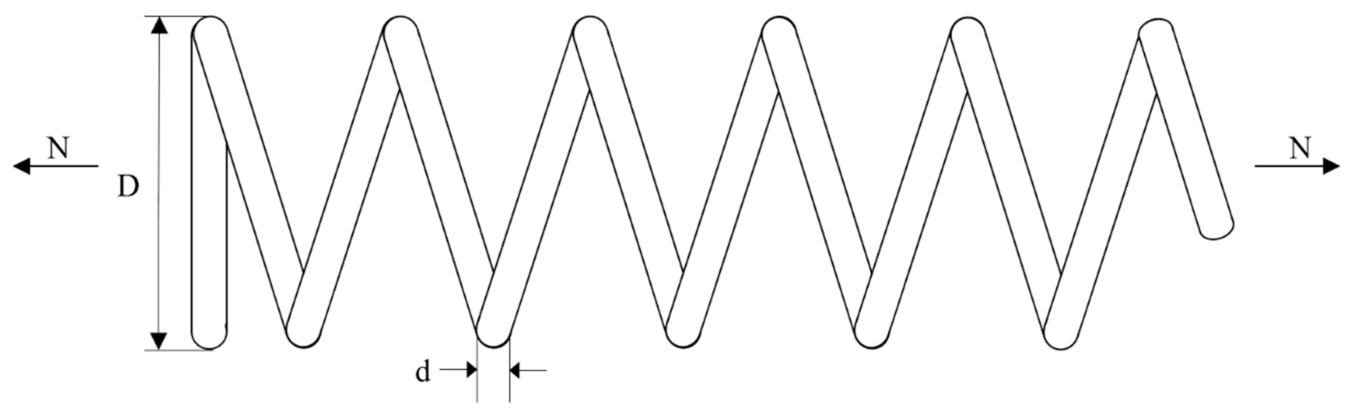 Symmetry 13 00063 g012 Symmetry 13 00063 g012