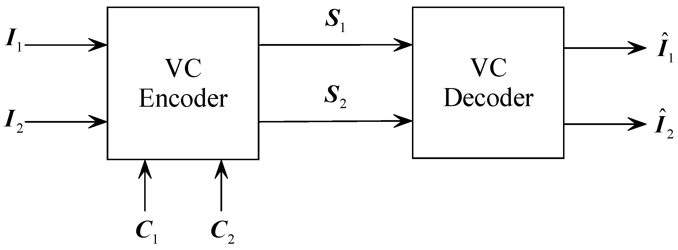 Symmetry 13 00065 g001