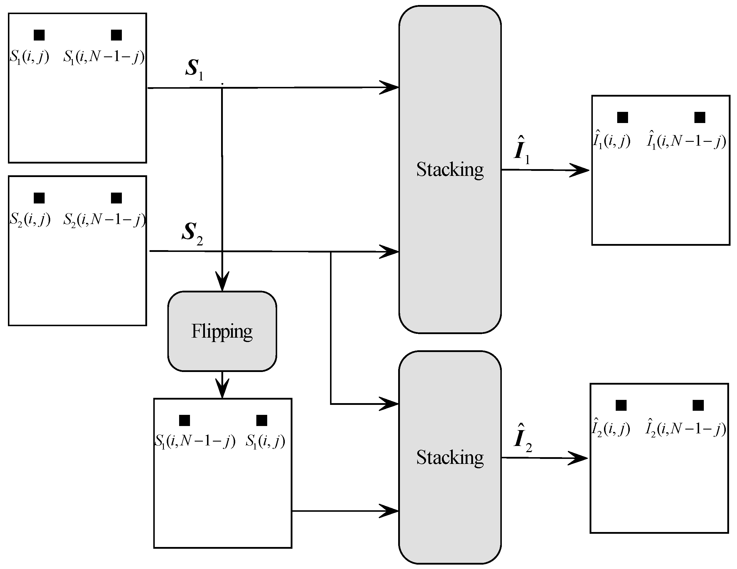 Symmetry 13 00065 g004