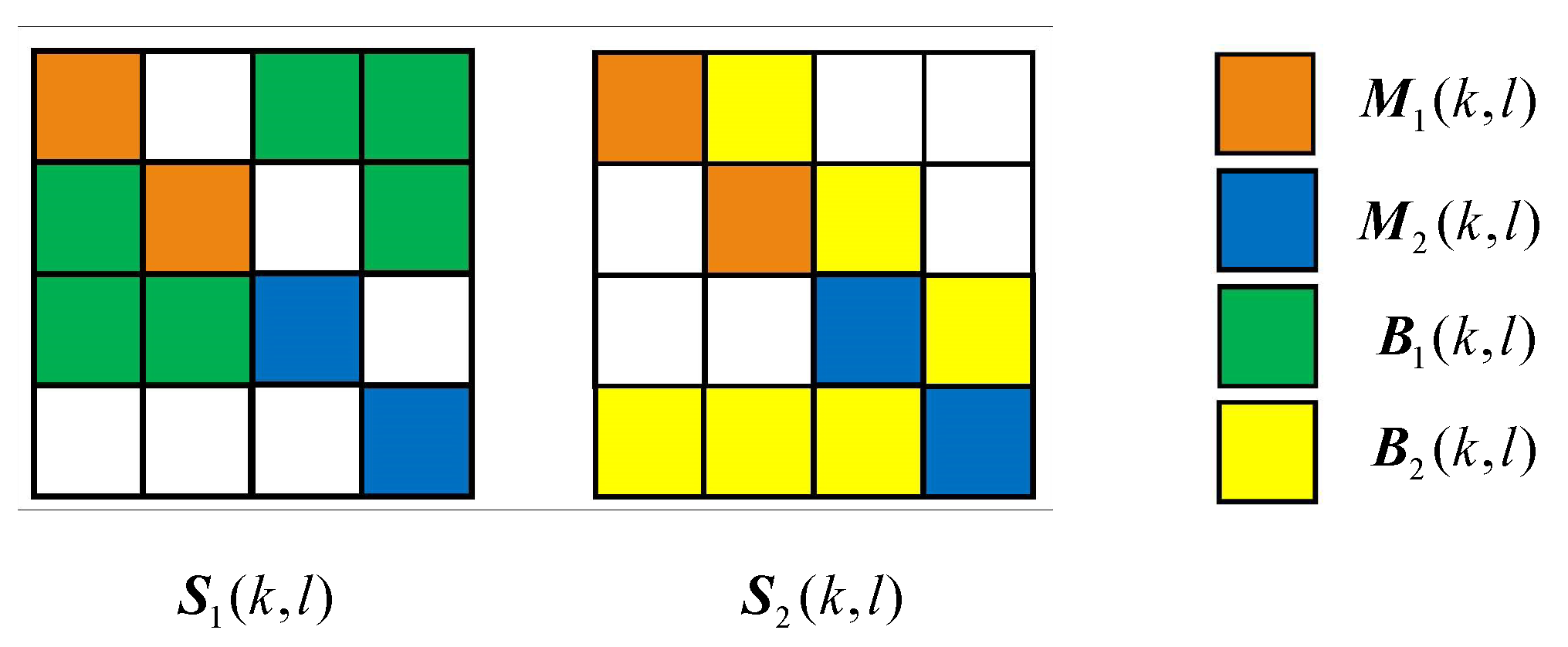 Symmetry 13 00065 g006