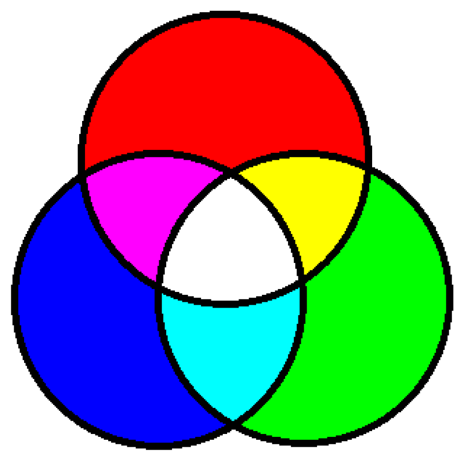 Symmetry 13 00065 g008