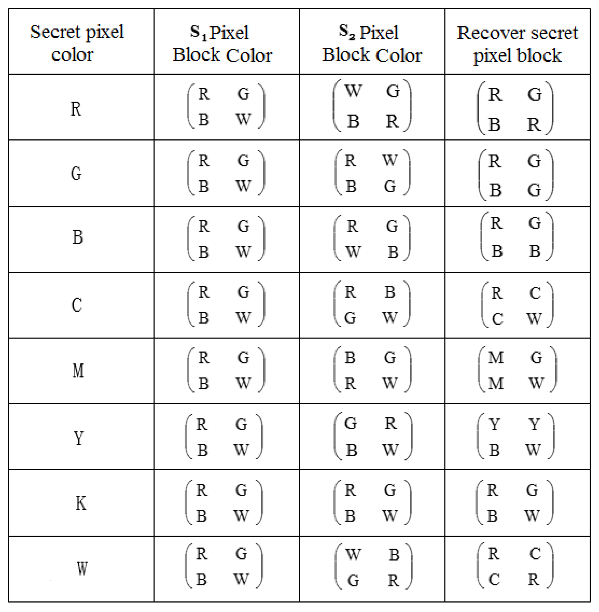 Symmetry 13 00065 g009