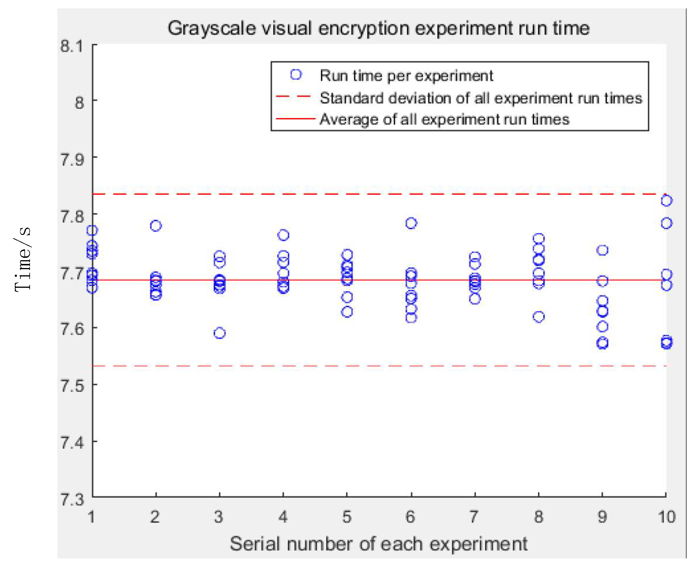 Symmetry 13 00065 g015