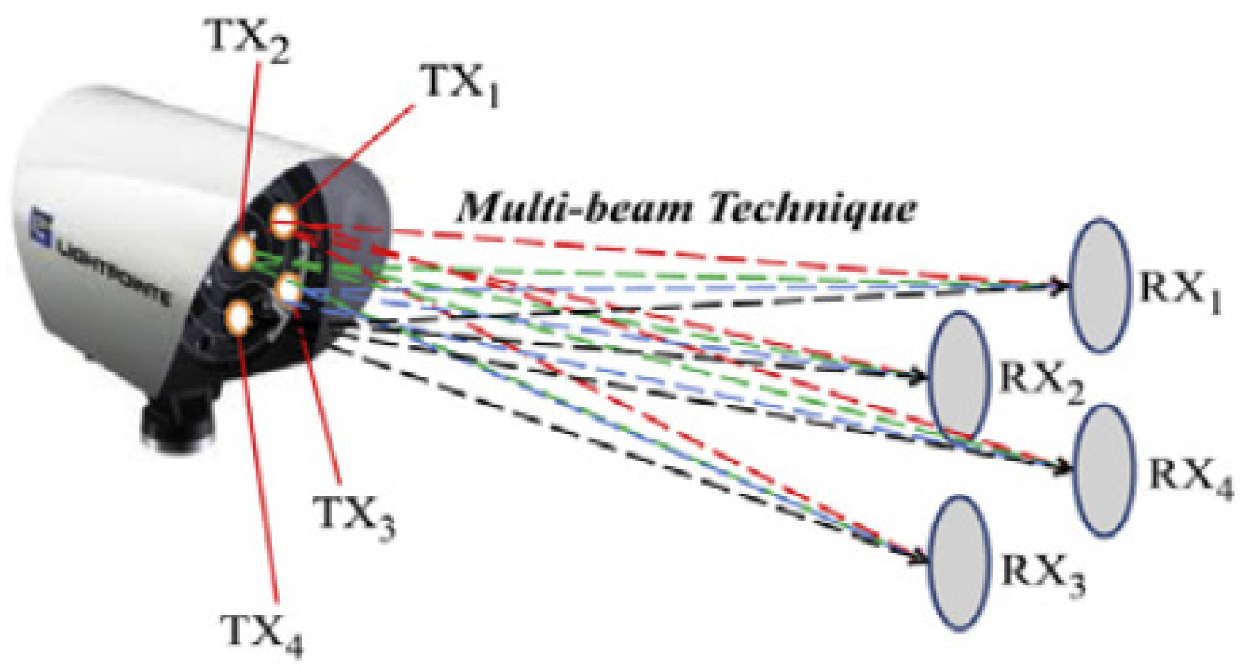 Symmetry 13 00066 g002