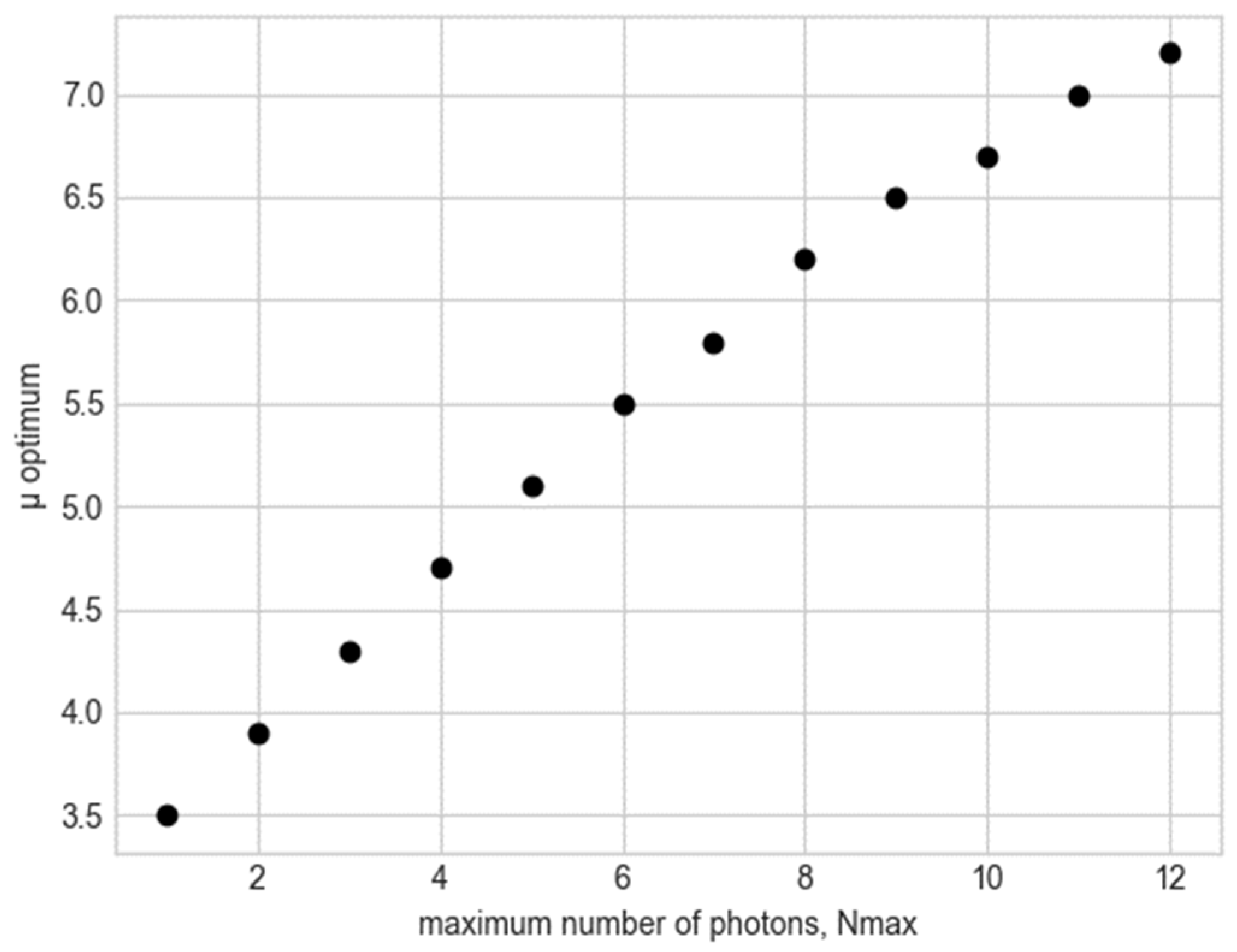 Symmetry 13 00066 g004