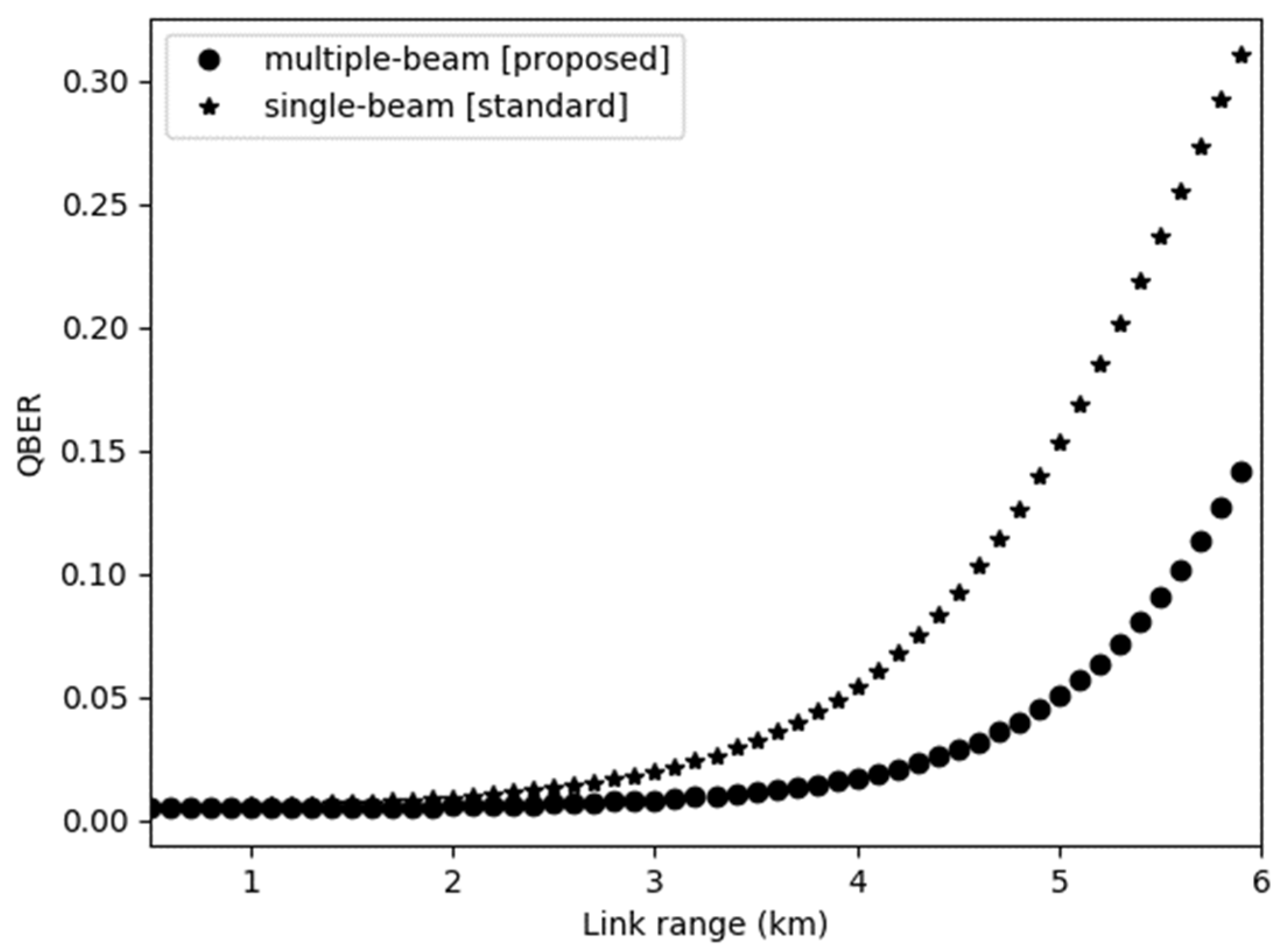 Symmetry 13 00066 g007