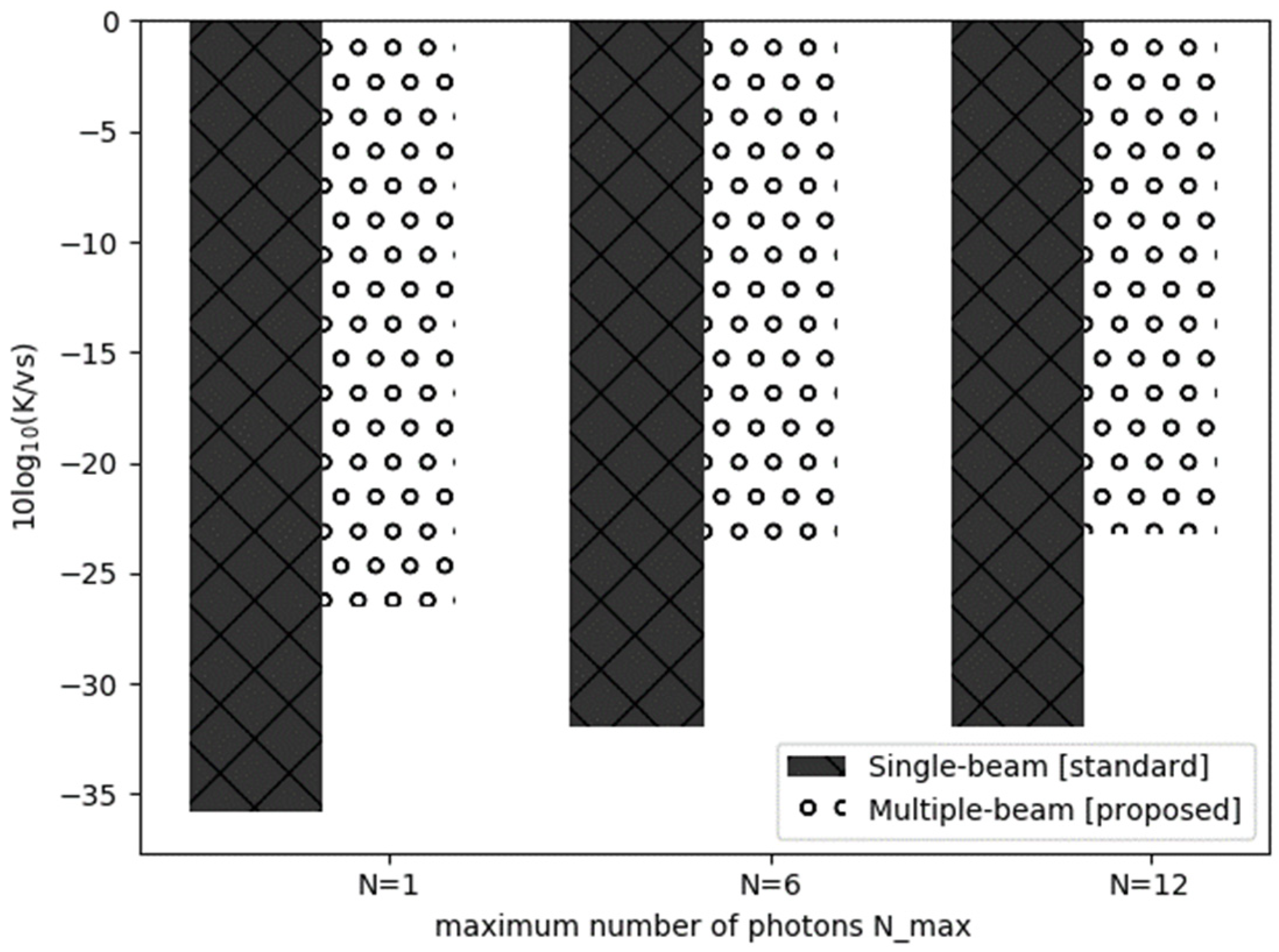Symmetry 13 00066 g009