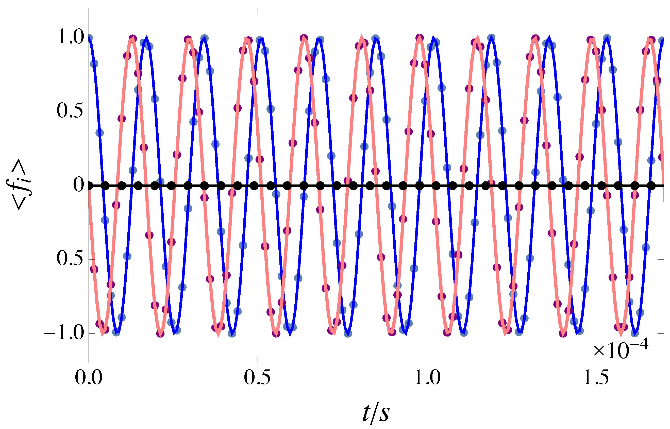 Symmetry 13 00067 g001
