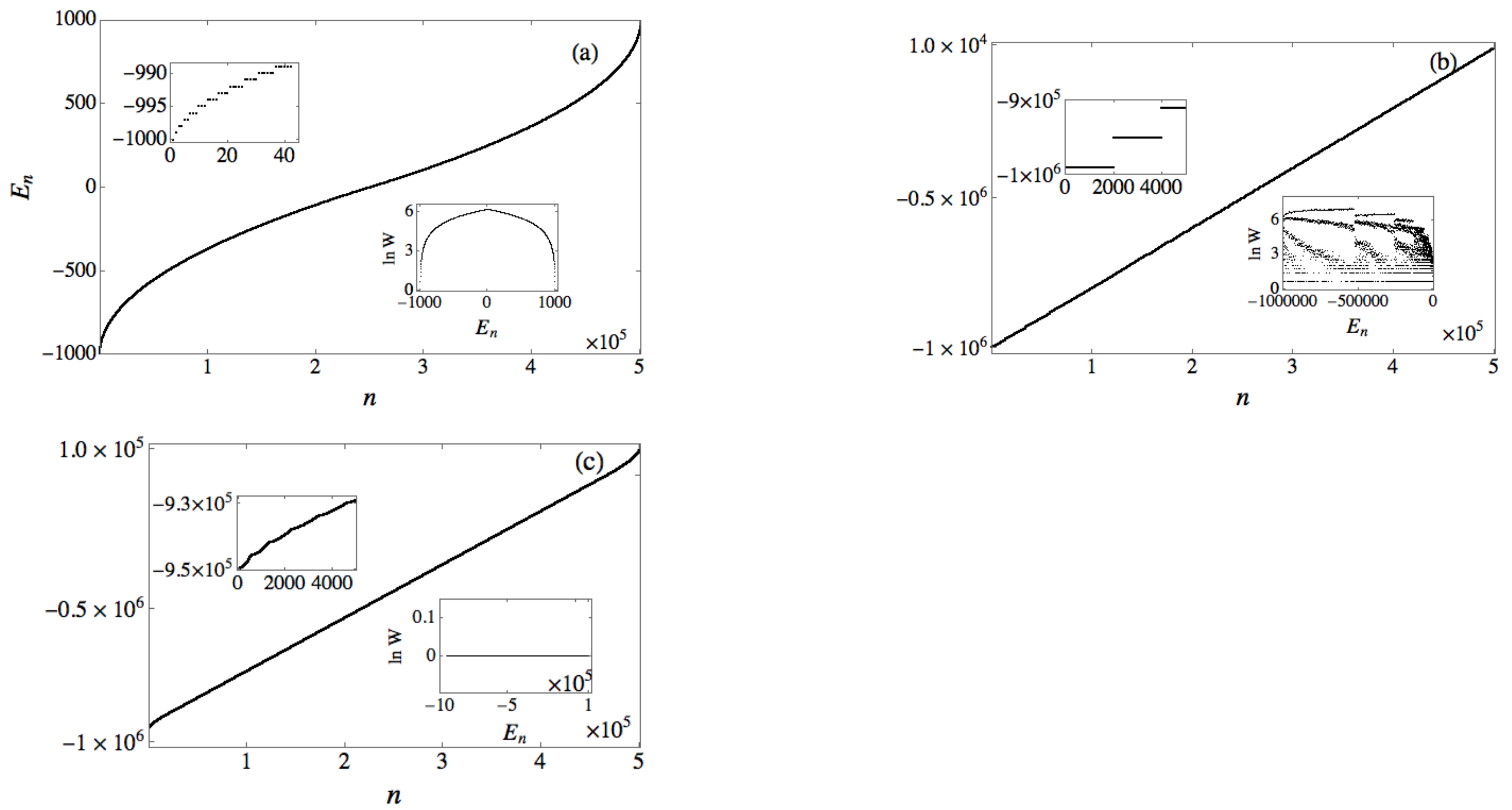 Symmetry 13 00067 g003