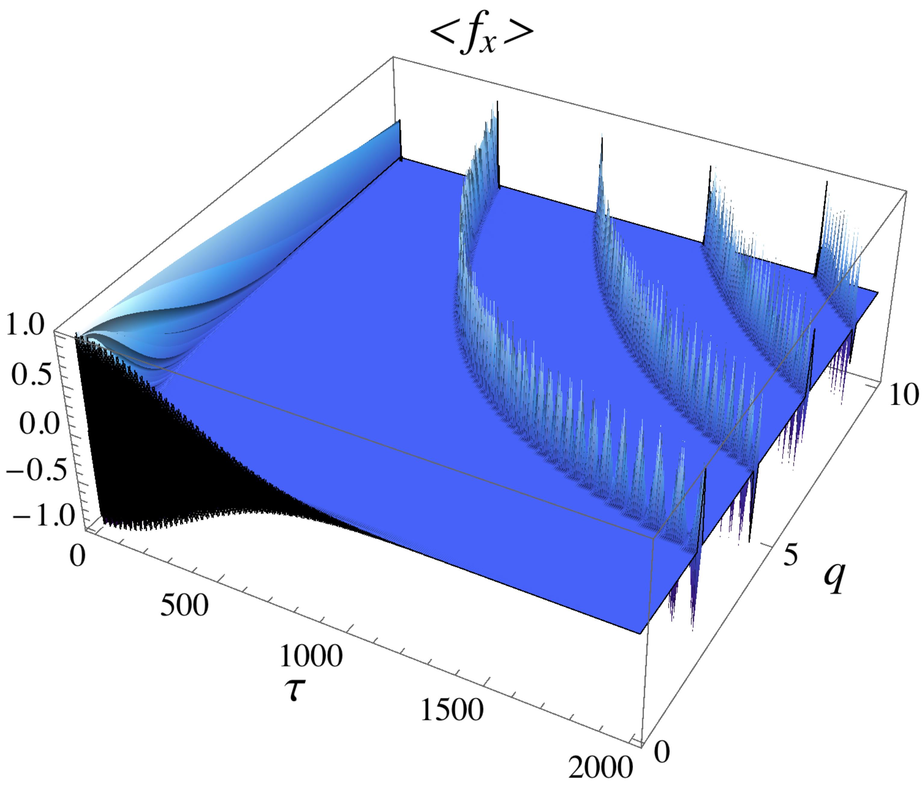 Symmetry 13 00067 g006