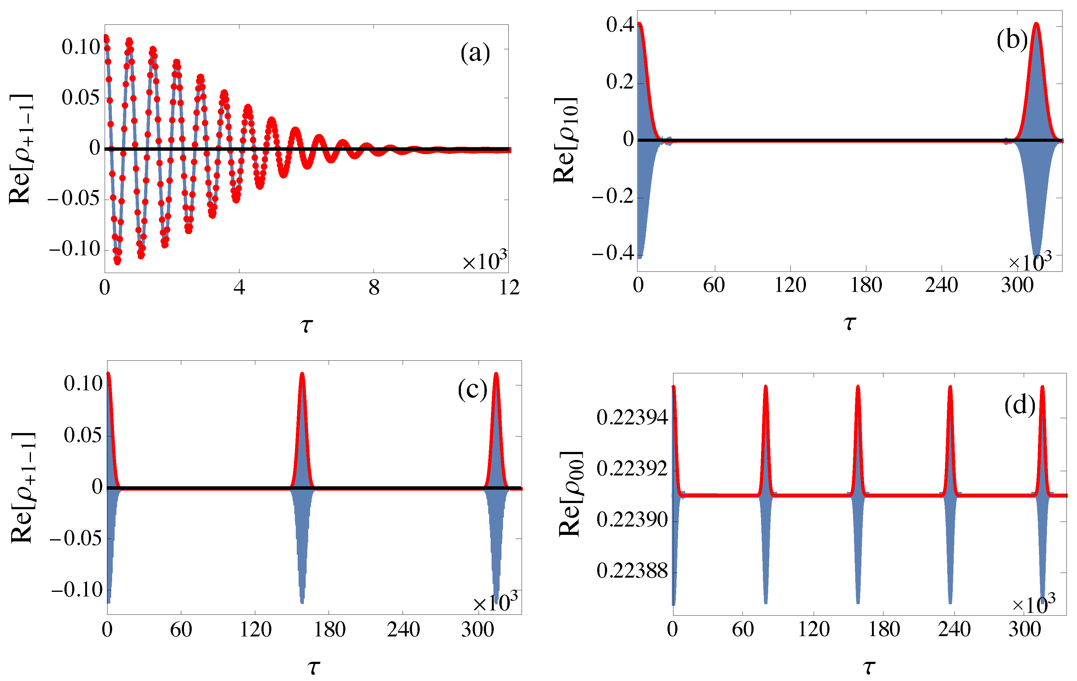 Symmetry 13 00067 g007