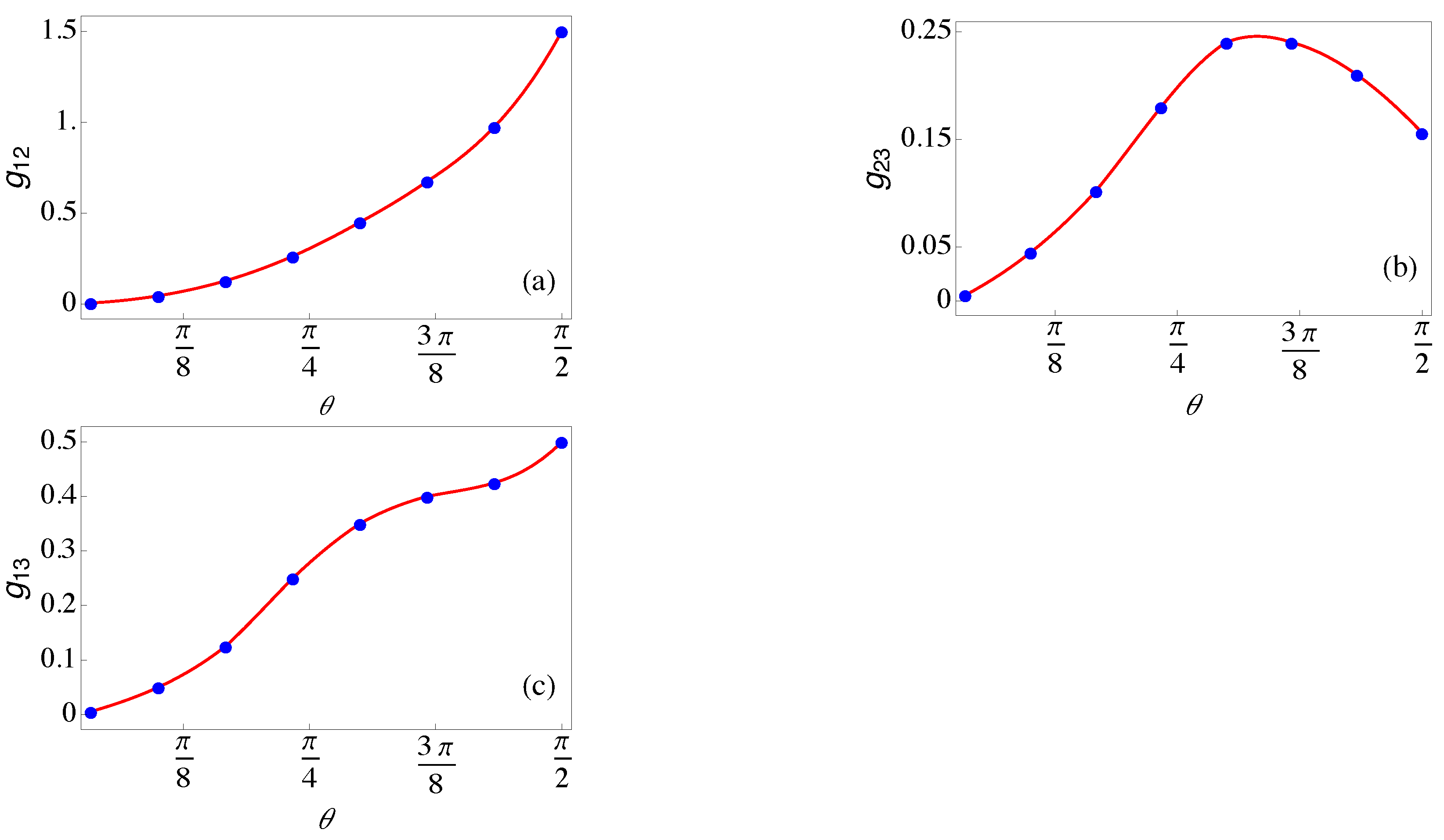 Symmetry 13 00067 g008