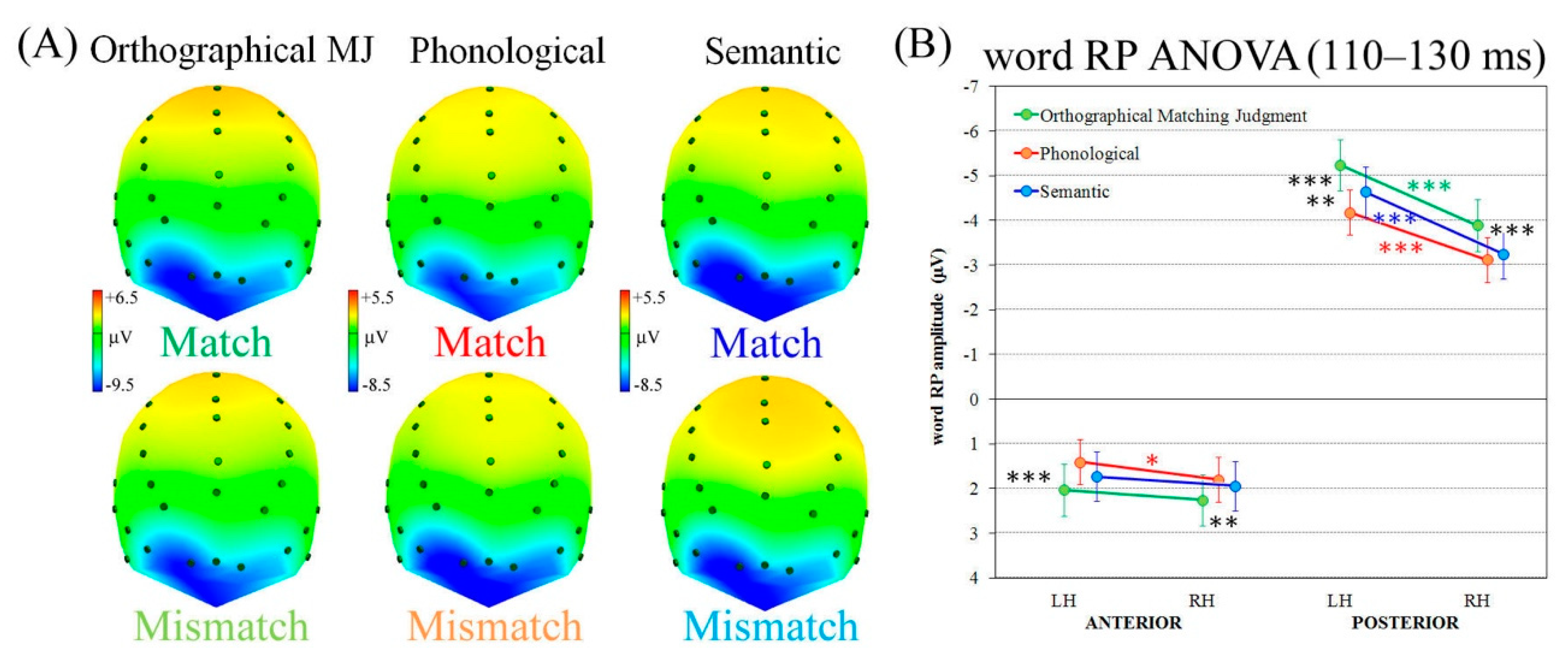 Symmetry 13 00074 g002
