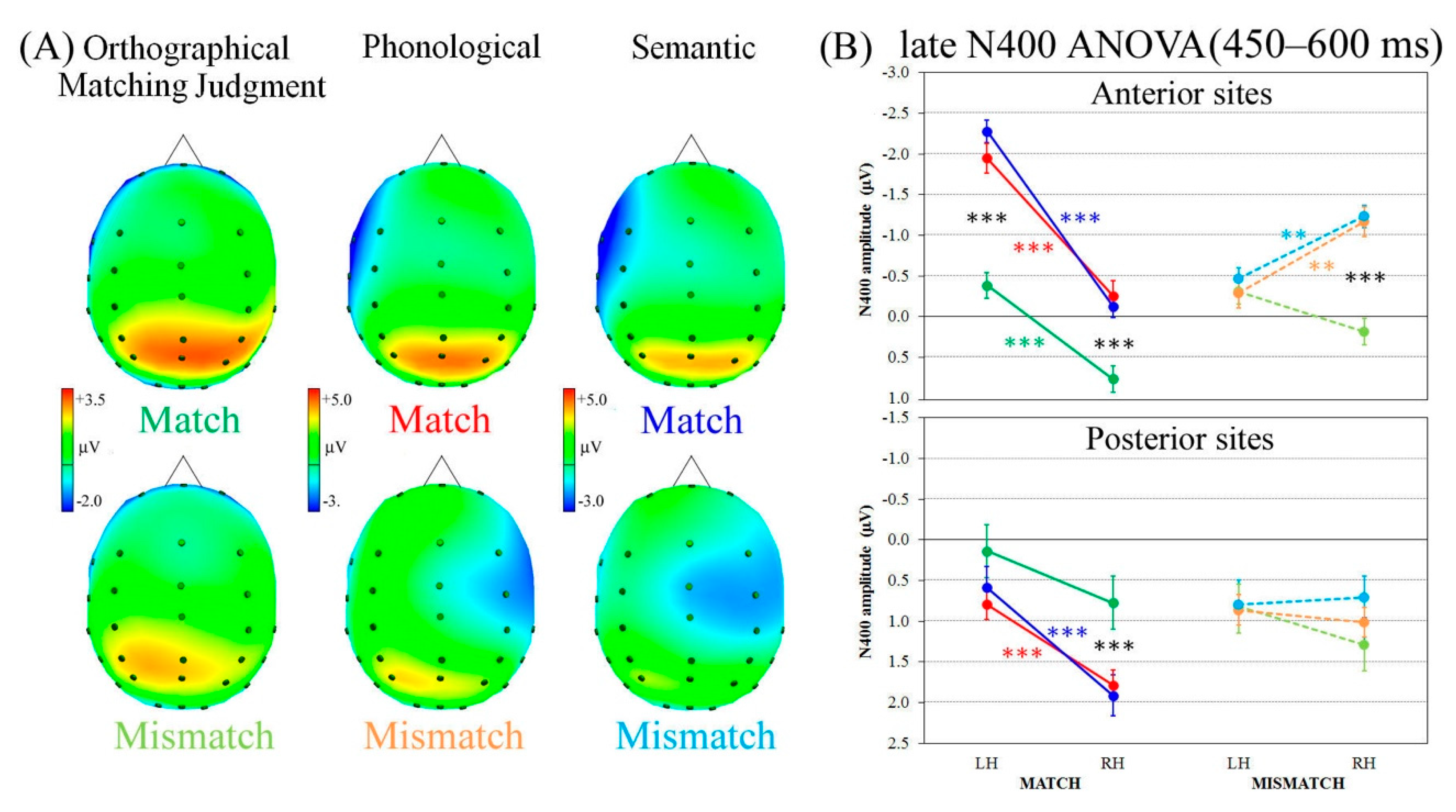 Symmetry 13 00074 g004