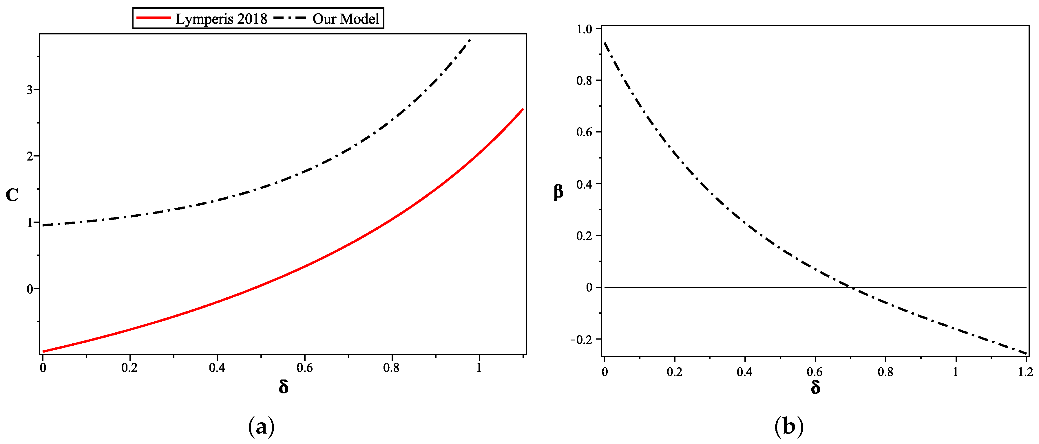 Symmetry 13 00075 g001