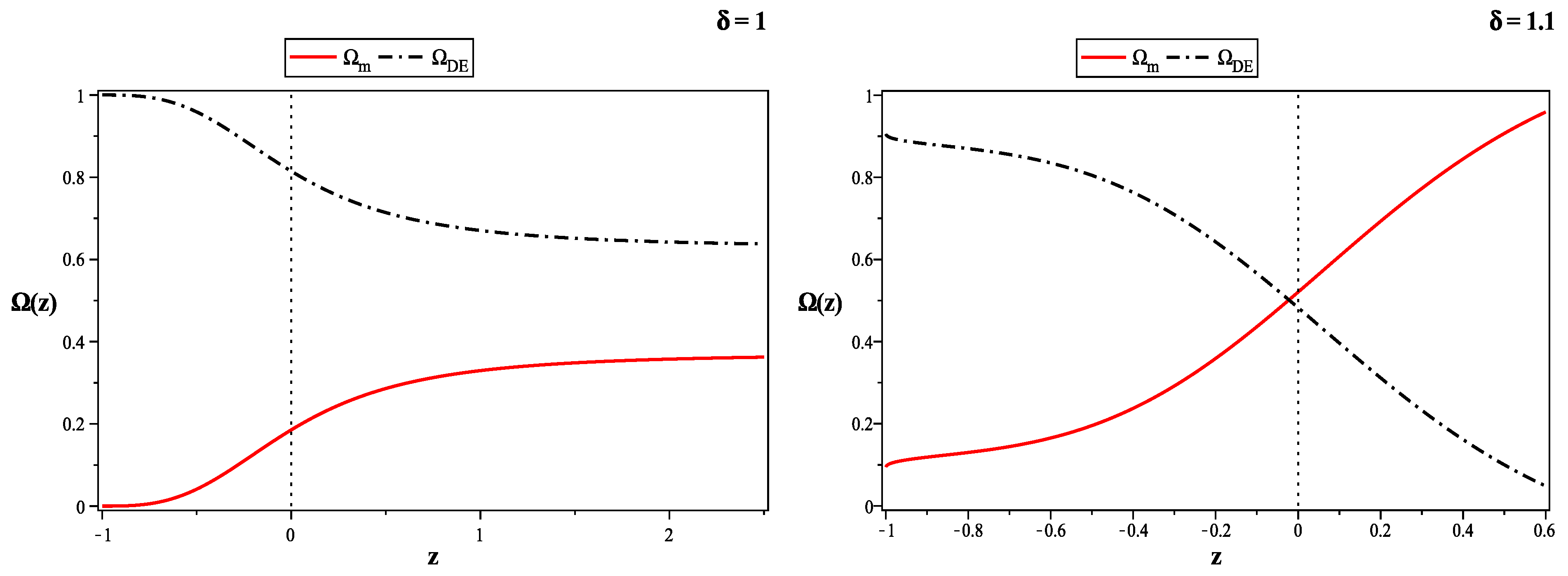 Symmetry 13 00075 g002