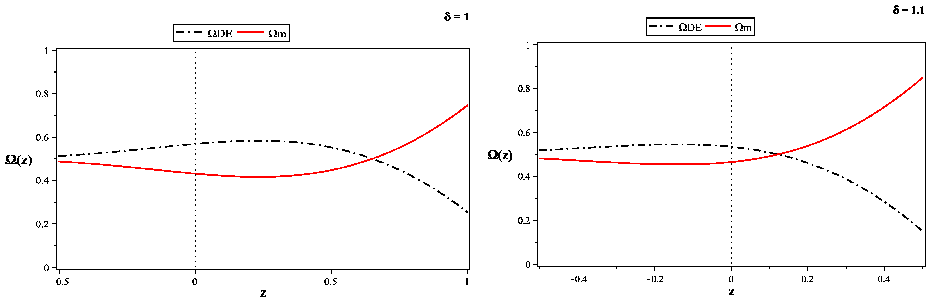 Symmetry 13 00075 g004
