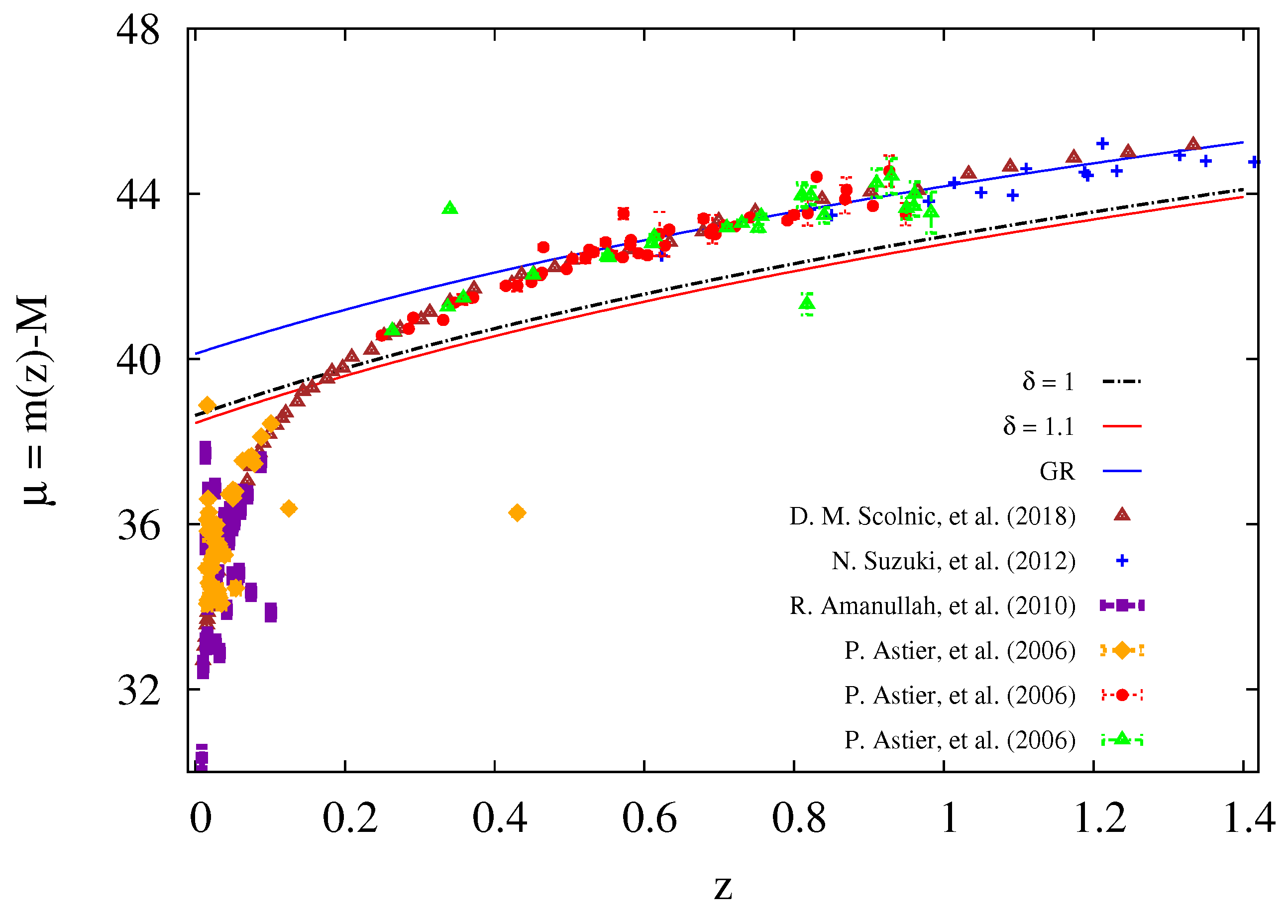 Symmetry 13 00075 g005