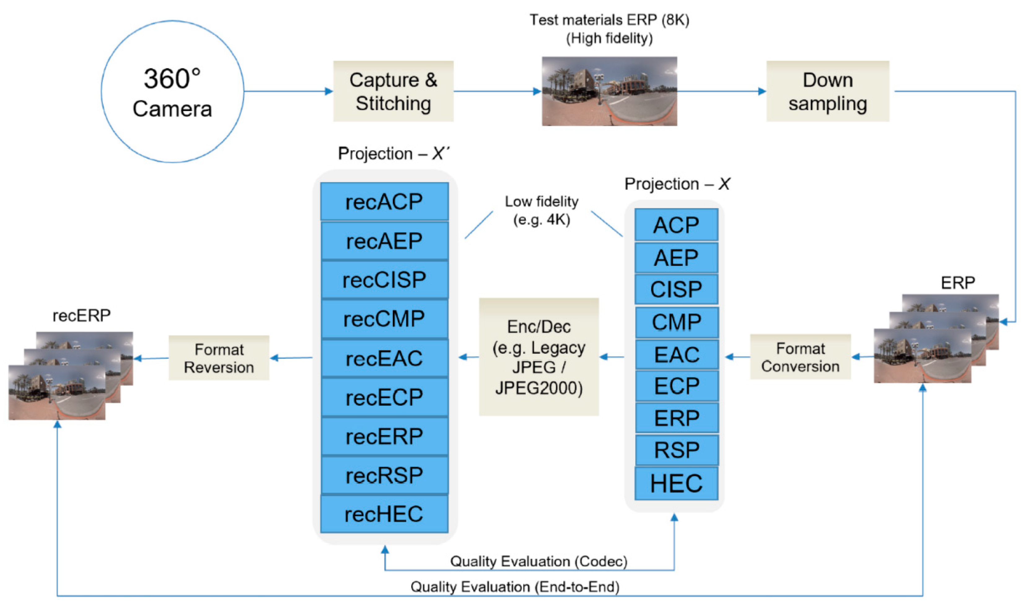 Symmetry 13 00080 g002