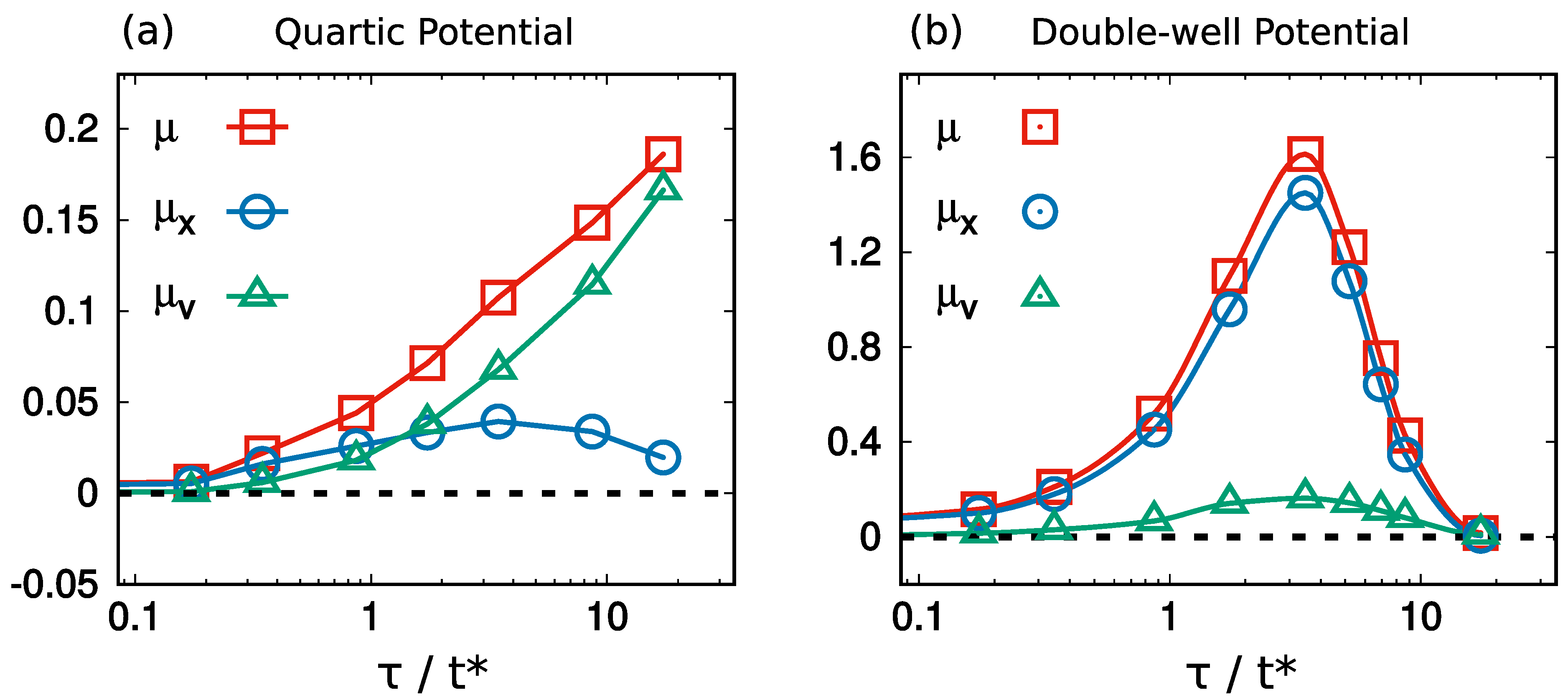 Symmetry 13 00081 g004