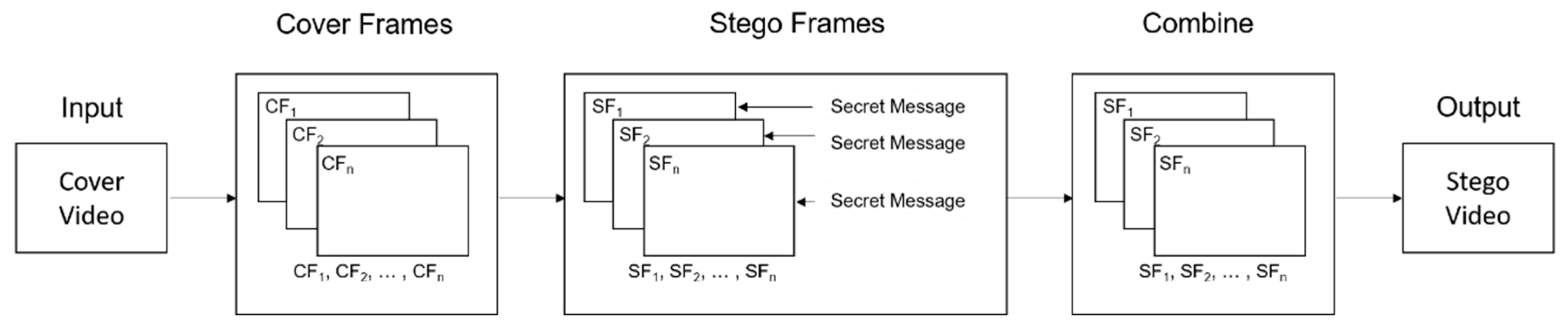 Symmetry 13 00084 g005