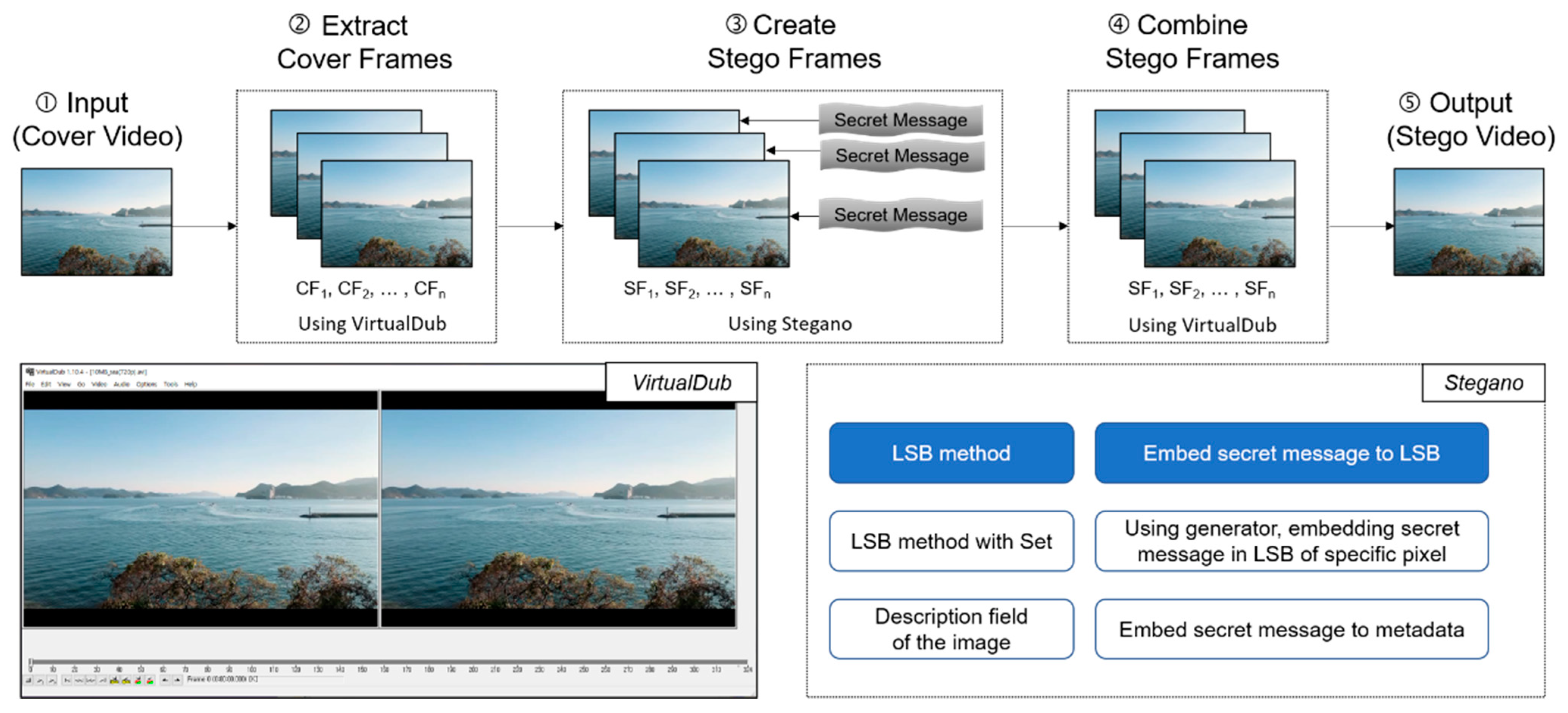 Symmetry 13 00084 g006