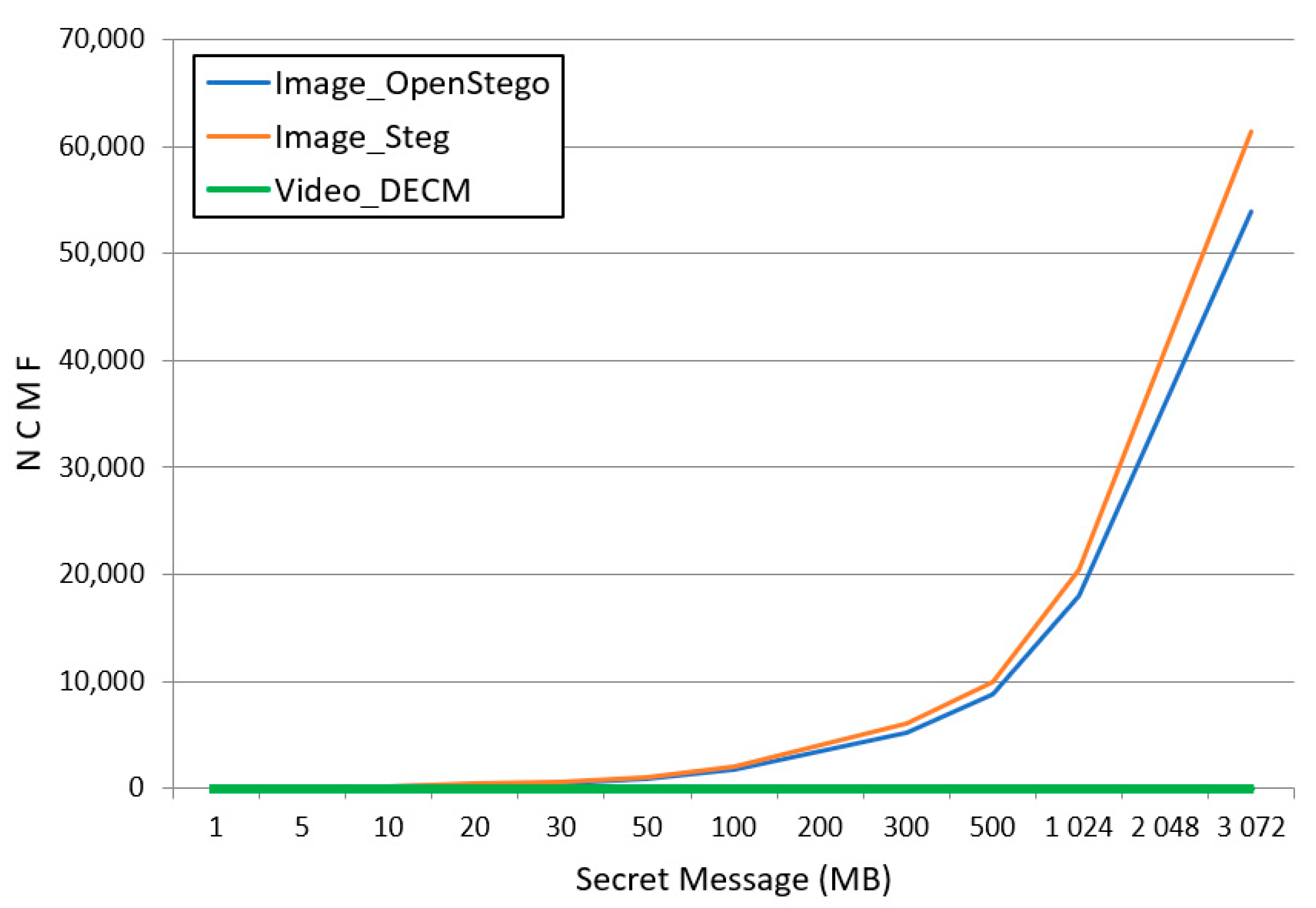 Symmetry 13 00084 g010