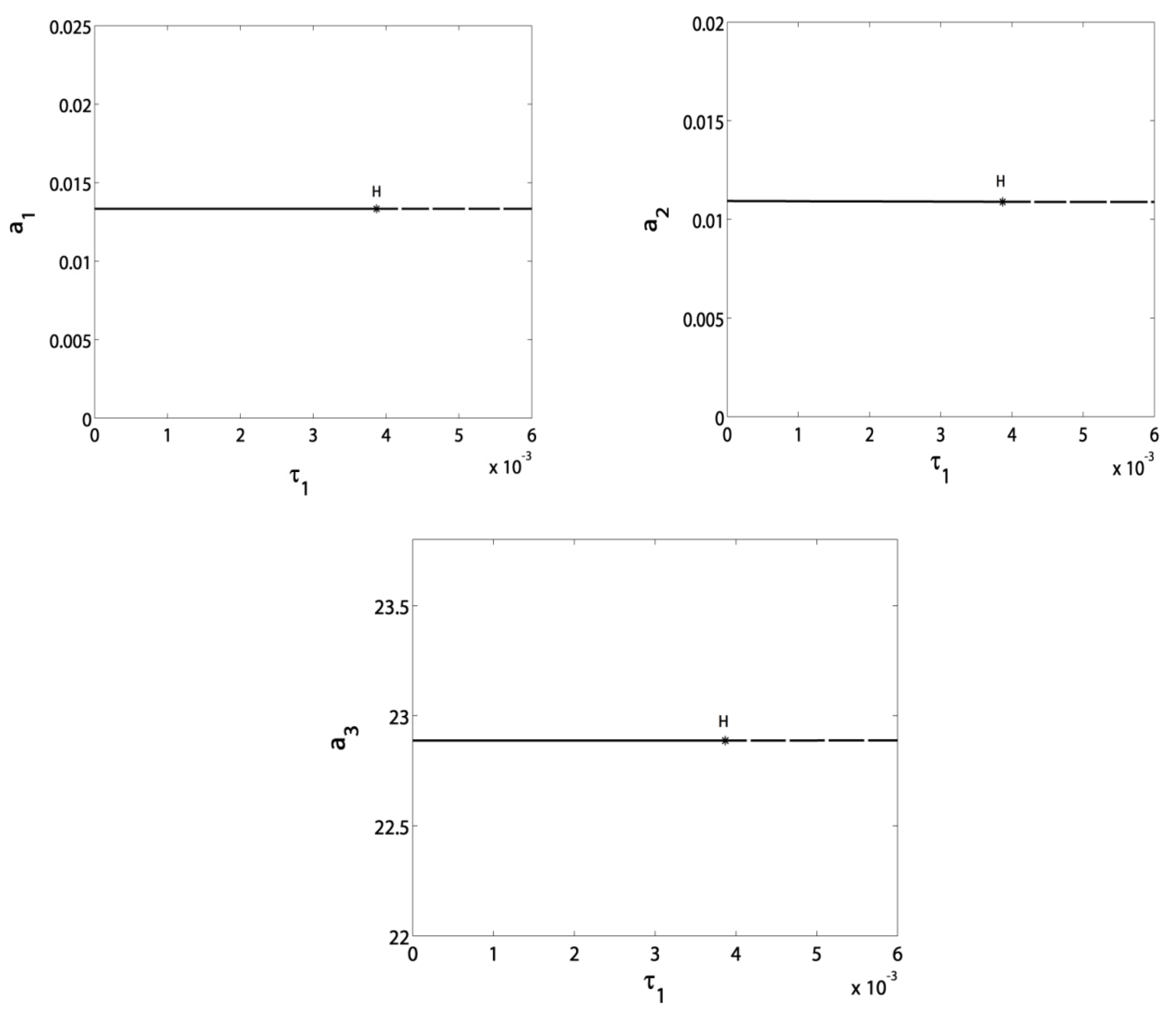 Symmetry 13 00085 g002
