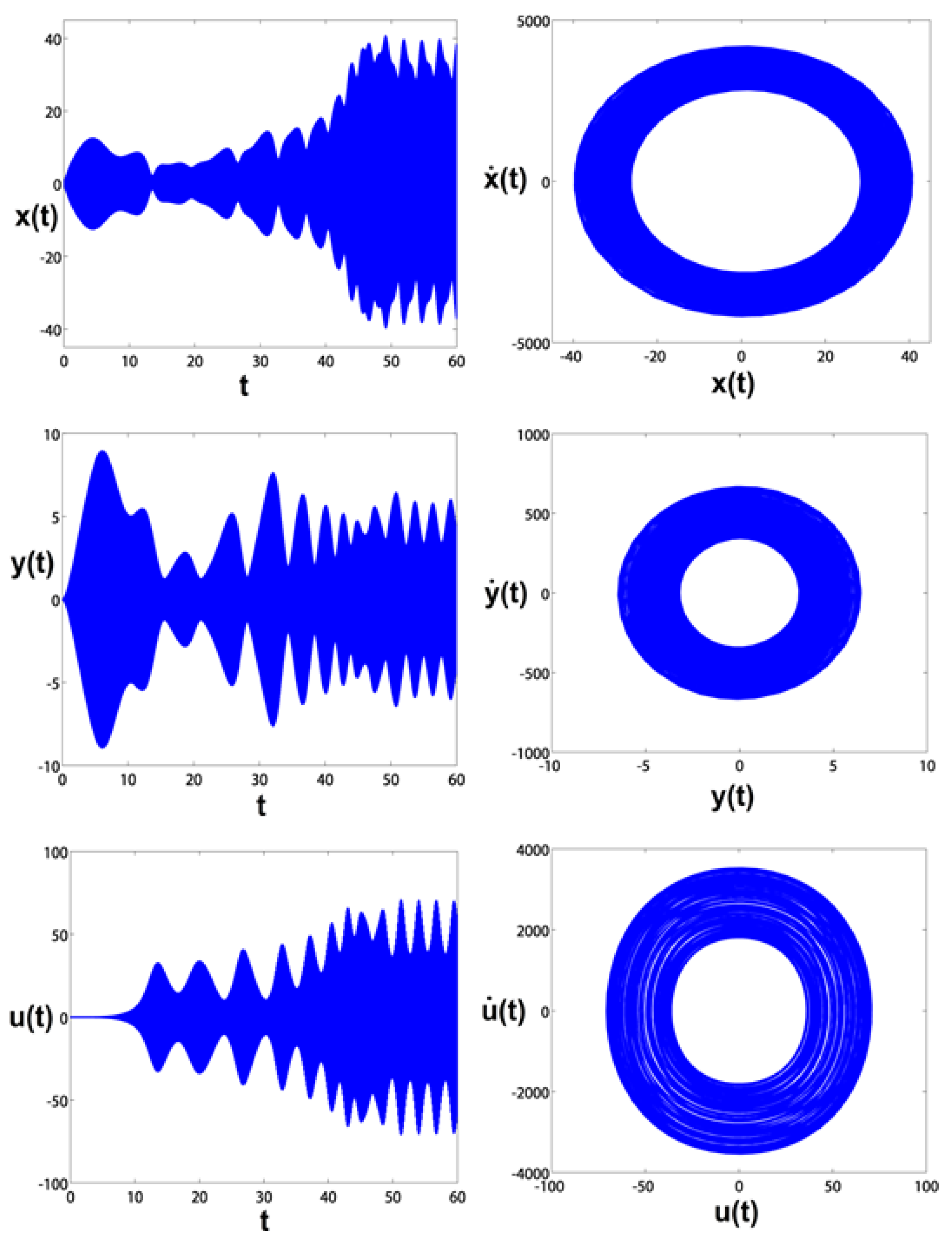 Symmetry 13 00085 g014