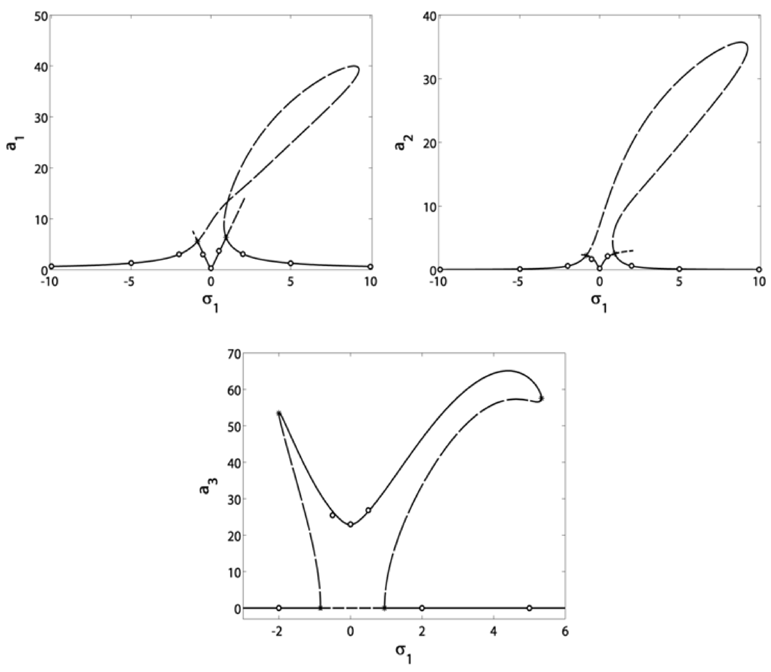 Symmetry 13 00085 g016