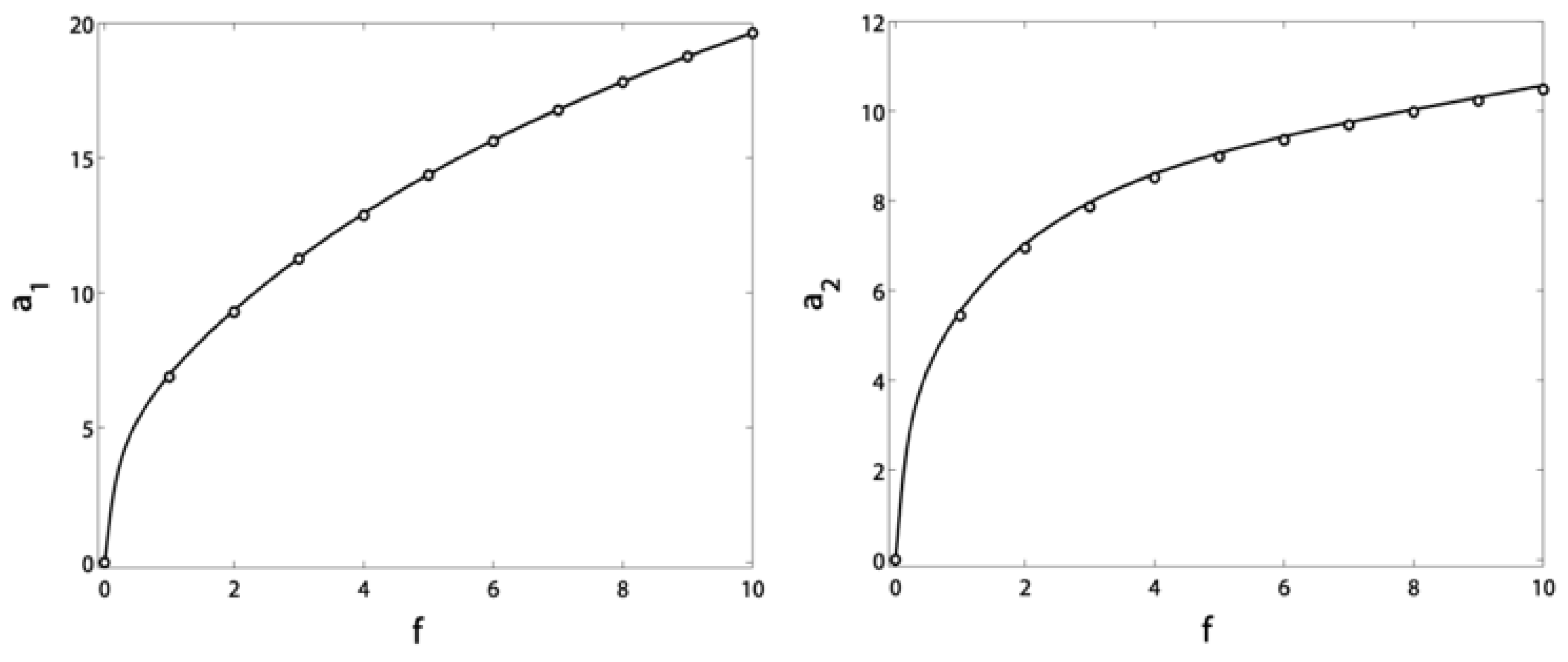 Symmetry 13 00085 g017