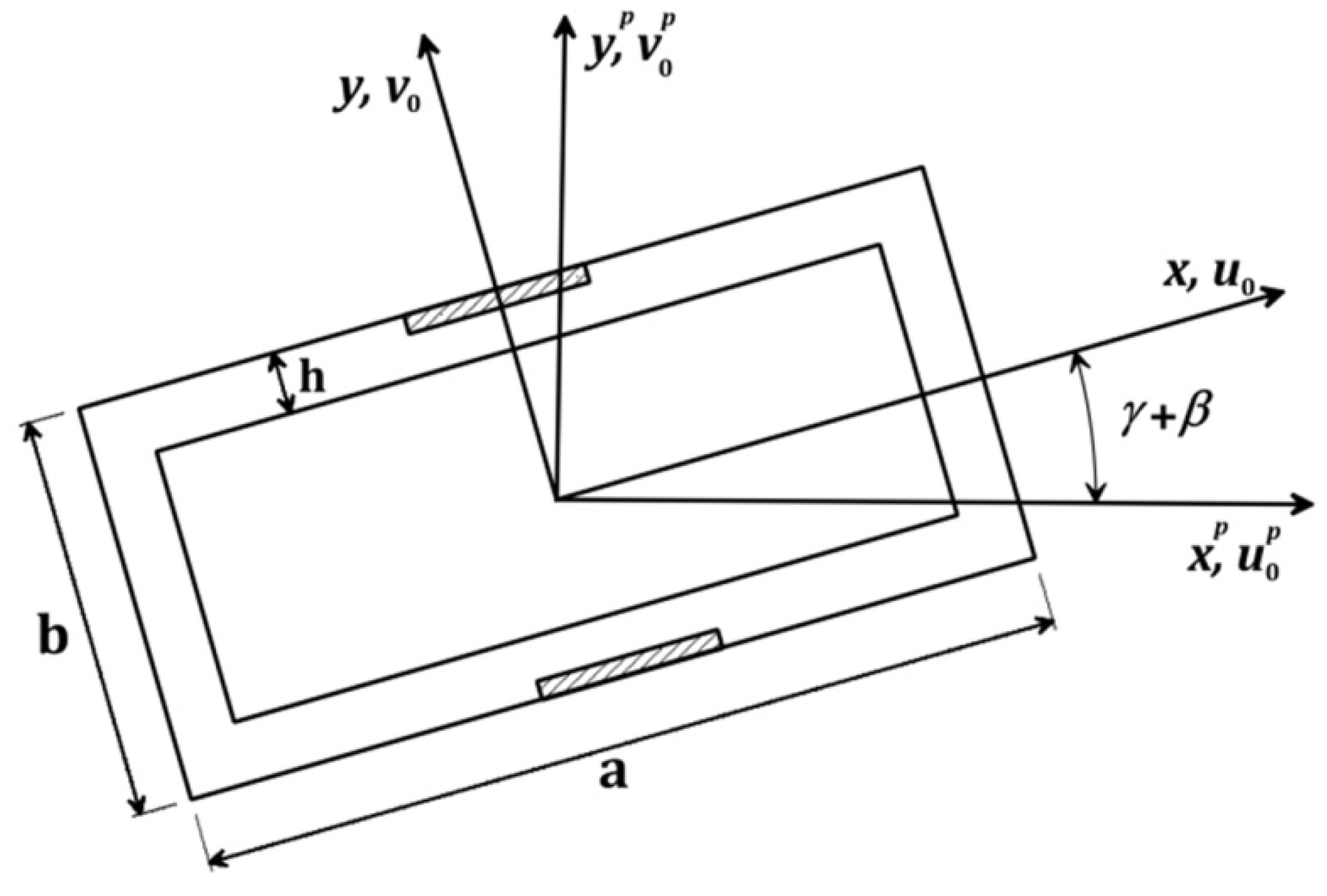 Symmetry 13 00085 g0a1